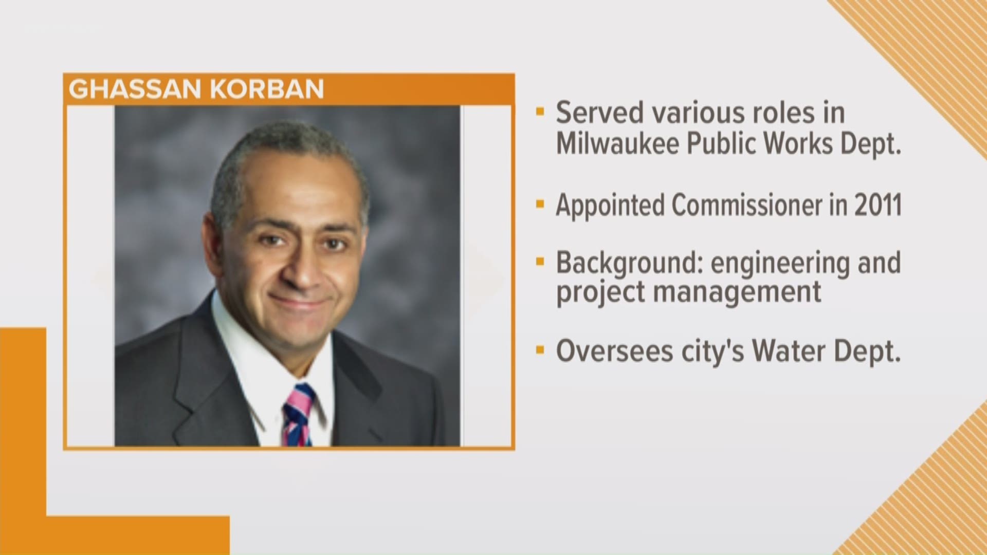 Korban is Milwaukee's commissioner of public works. He has a background in engineering and project management and currently oversees the city's water department.