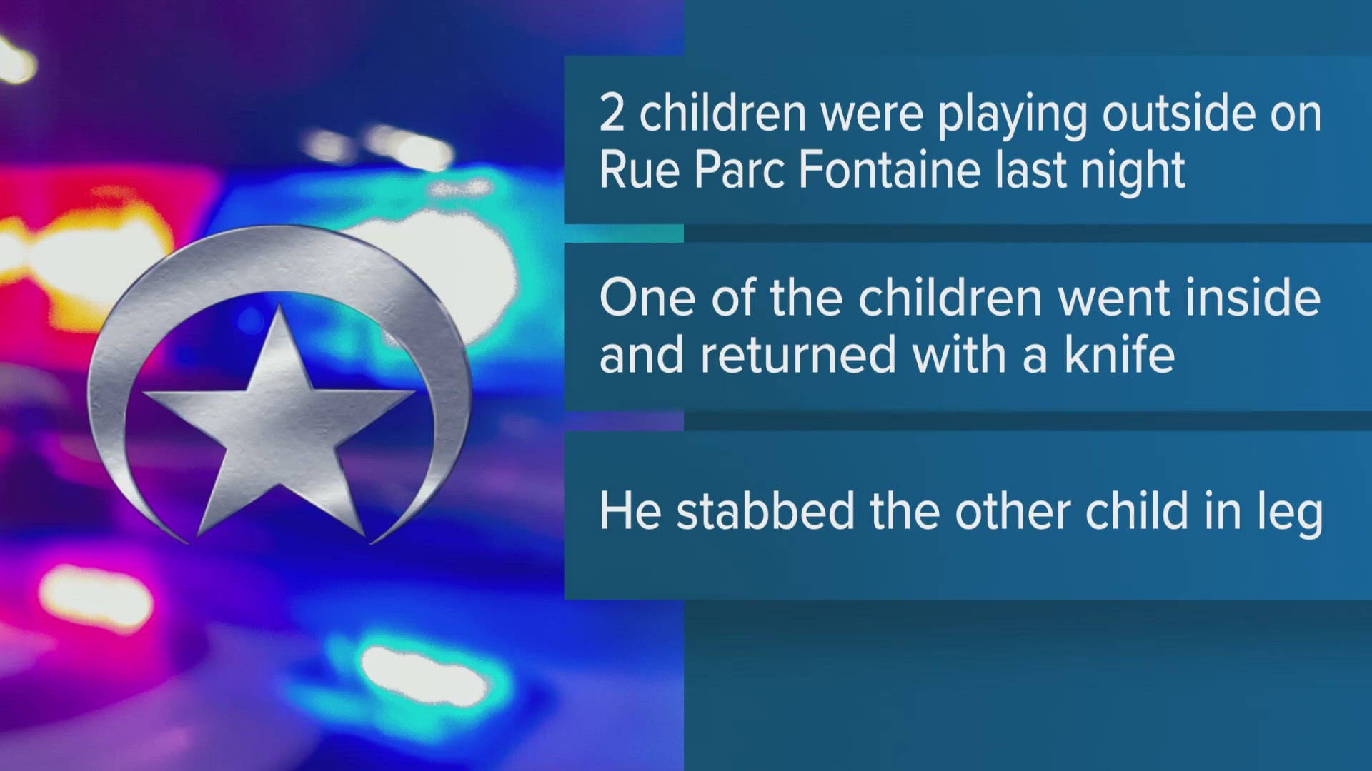 NOPD said two children were playig outside Rue Parc Fontaine in Algiers on Wednesday night, May 14.