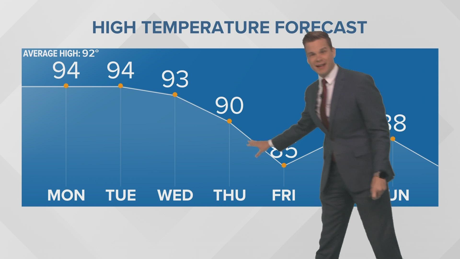 Watch 4WWL Live and OnDemand Videos New Orleans, Louisiana