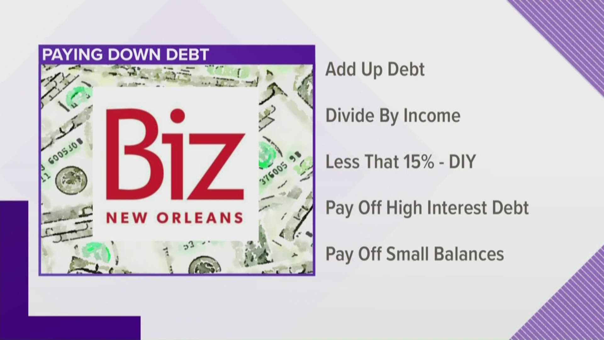 According to the Federal Reserve, consumer debt has reached $1.3 trillion. Leslie Snadowsky with Biz New Orleans says fastest way to dig yourself out of debt is to find your starting point.