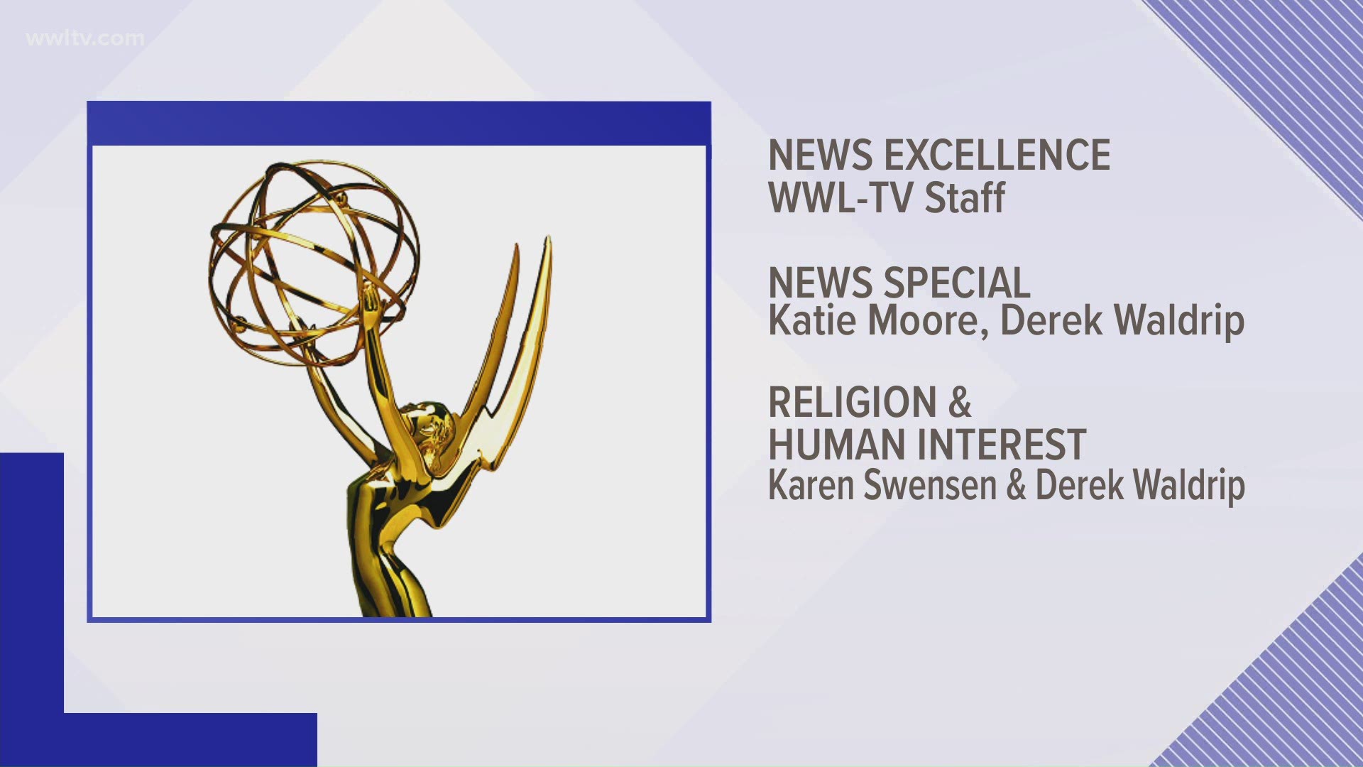 WWL-TV takes the well deserved Emmy's for the excellent work done by the  talented staff.