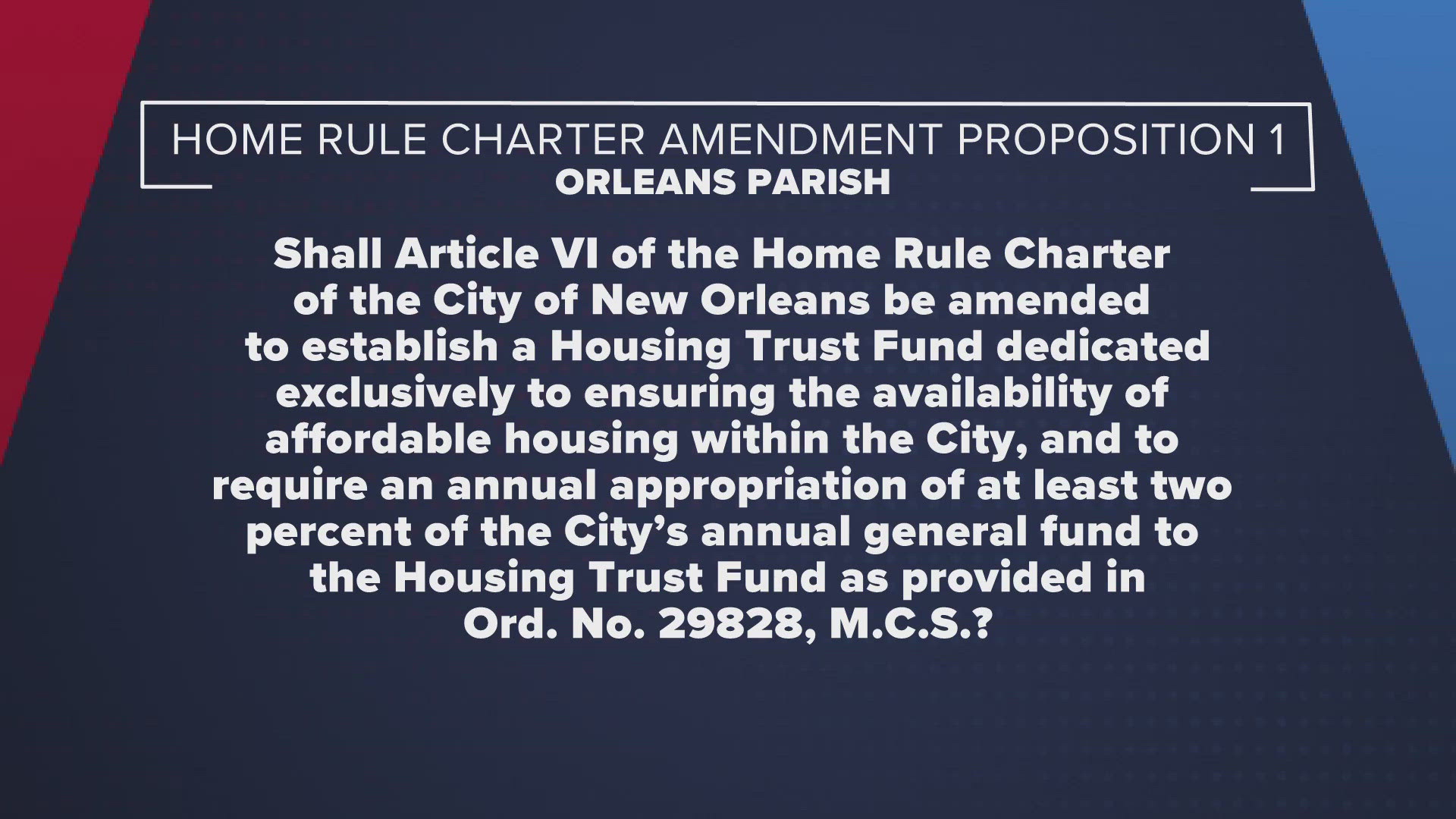 In your Ballot Box Breakdown: Orleans Parish voters will make decisions on two proposed Home Rule Charter amendments on Election Day.