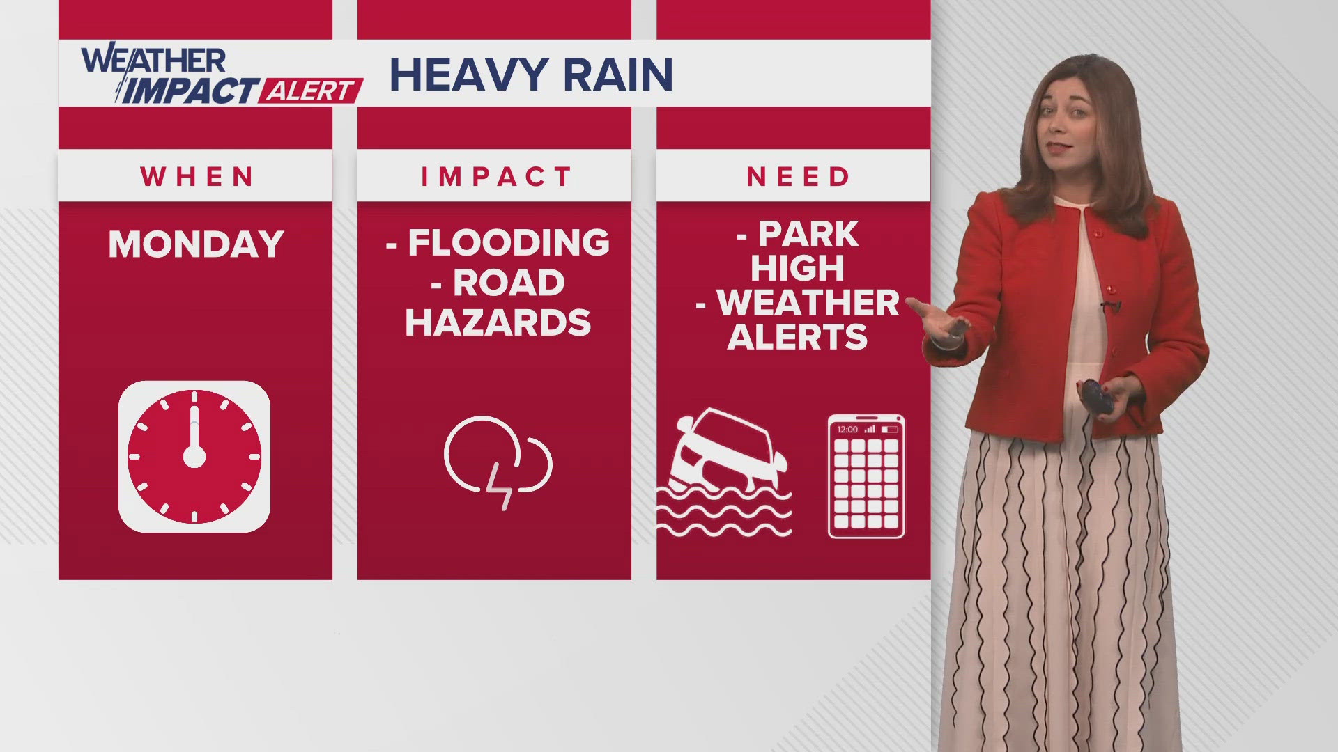 WWL Louisiana meteorologist Brooke Laizer with the latest New Orleans-area forecast for News at 10PM for Sunday, Dec. 8, 2024.