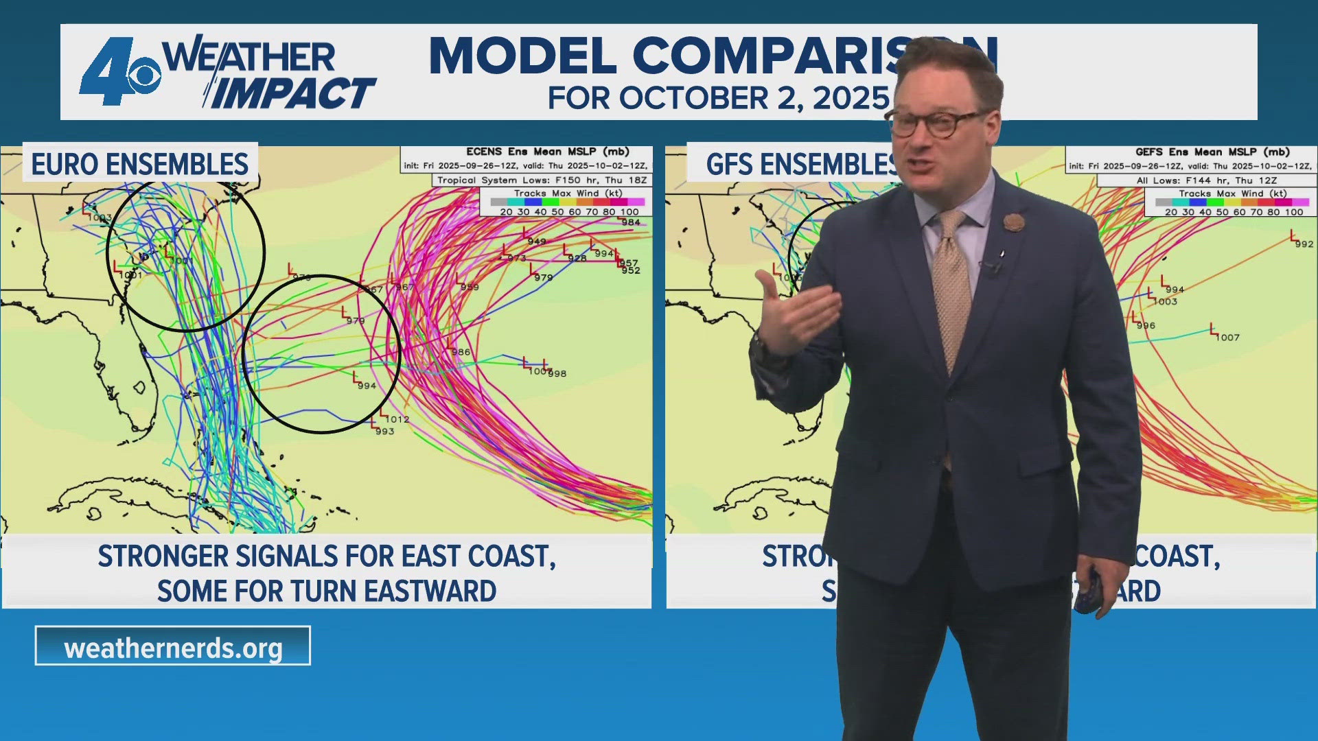 New Orleans Weather: More activity in the tropics, sunny and dry this ...