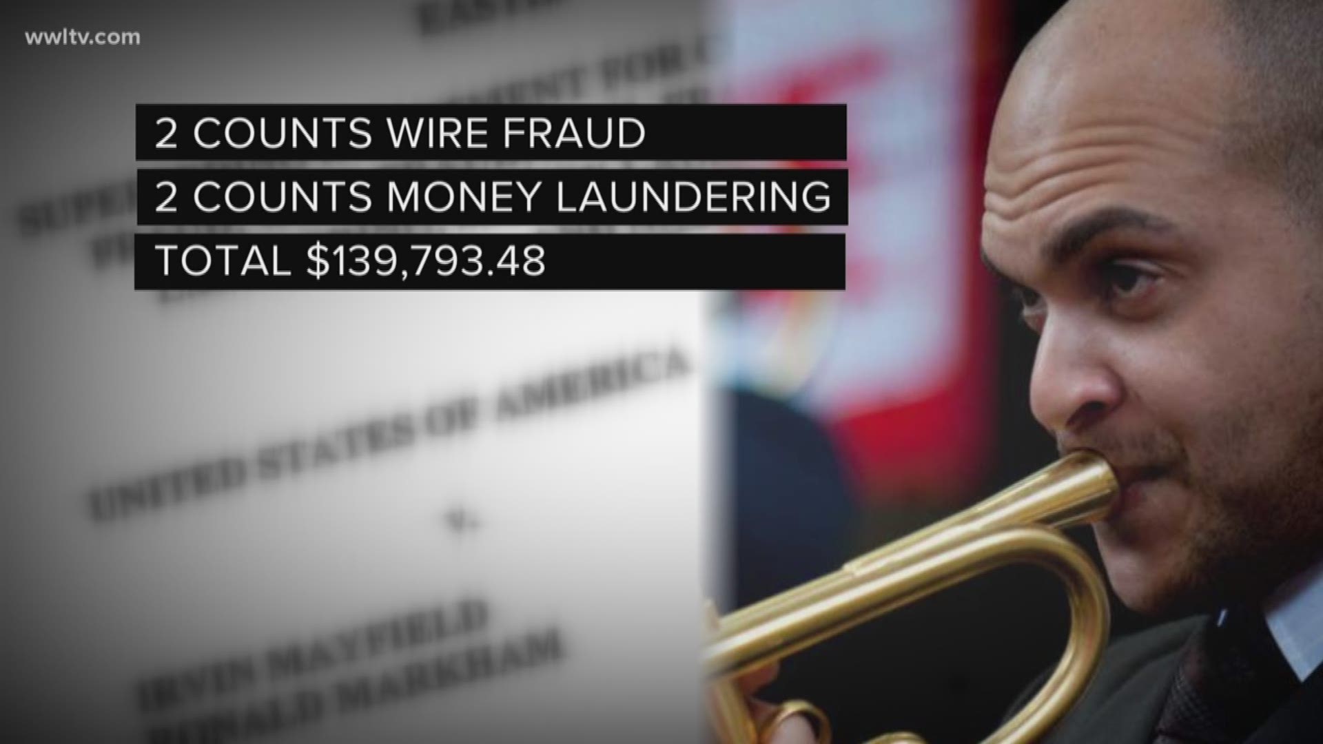 The criminal charges closely mirror the payments first uncovered by WWL-TV in an exclusive 2-year investigation in 2015 and 2016.