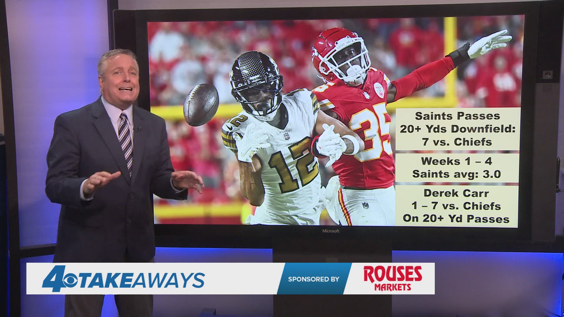 WWL Louisiana Sports Director Doug Mouton has four takeaways from the Saints game against the Chiefs.