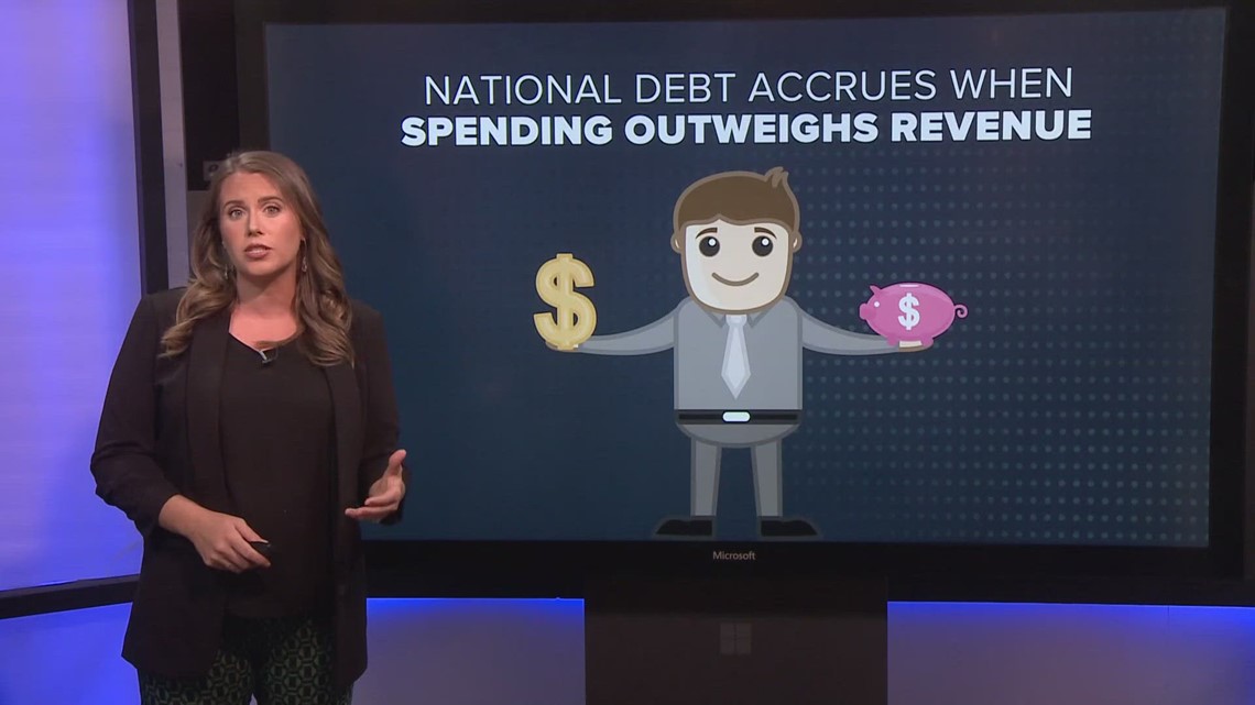 The Breakdown: What is the national debt?