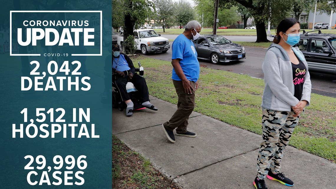 Louisiana Coronavirus Updates: State surpasses 2,000 COVID-19 deaths ...