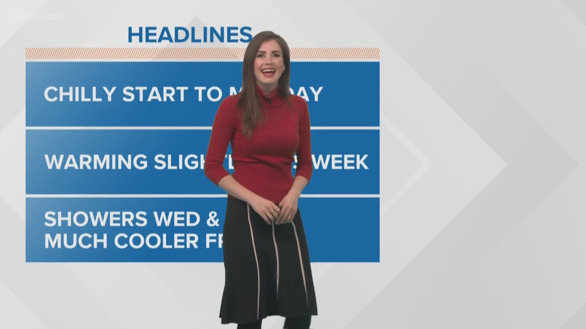 Meteorologist Alexandra Cranford has the forecast at 5 a.m. on Monday, December 17, 2018.