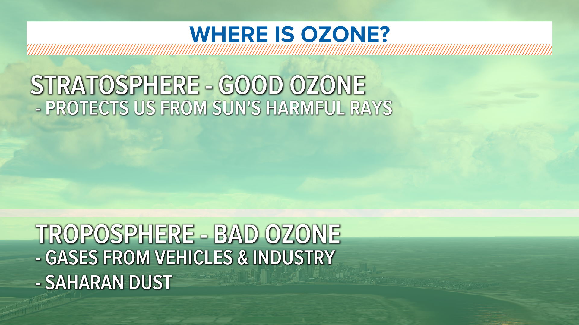 Ozone action day what it means what you can do wwltv