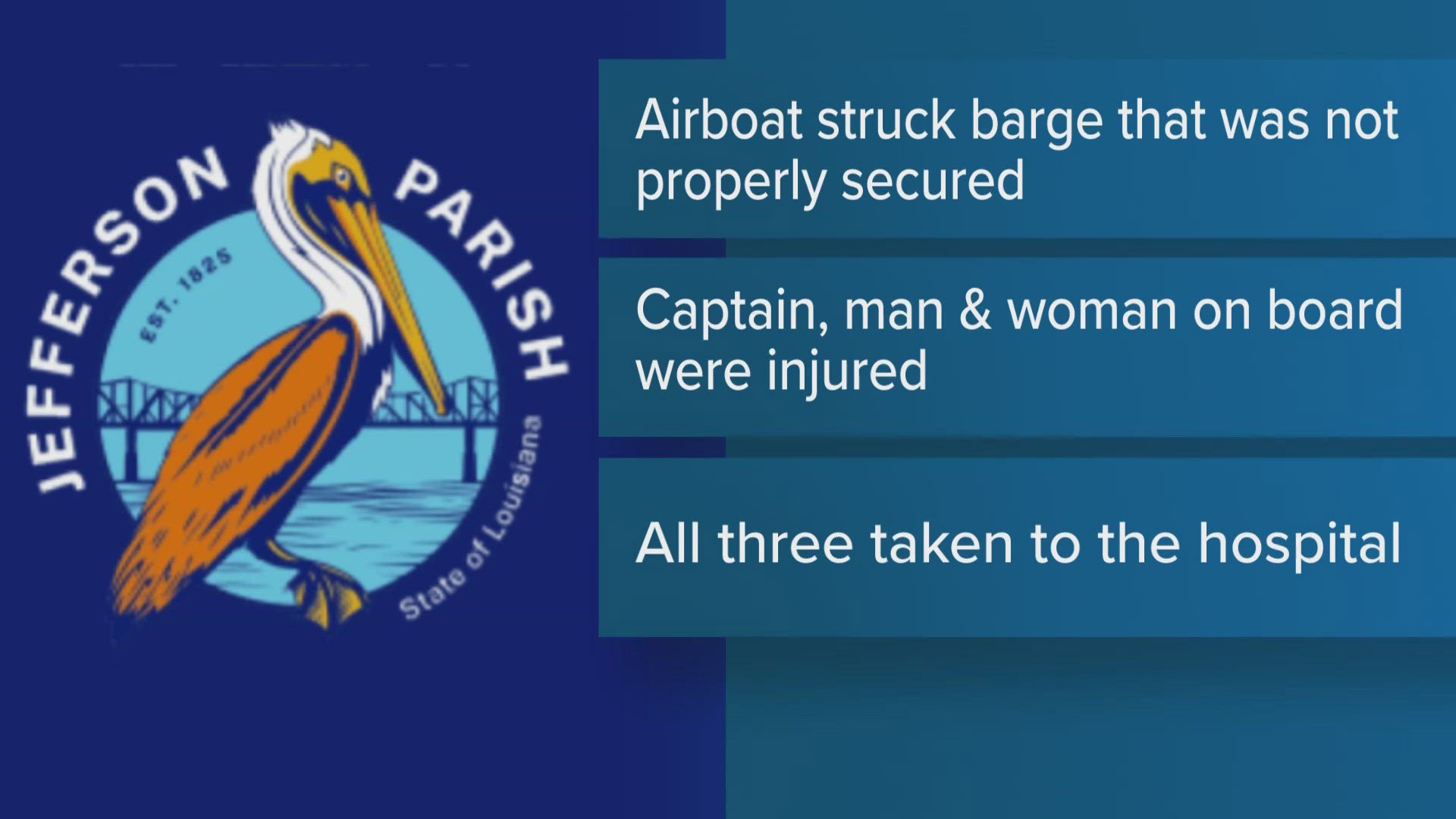 Officials said the airboat struck a barge that was not properly secured.