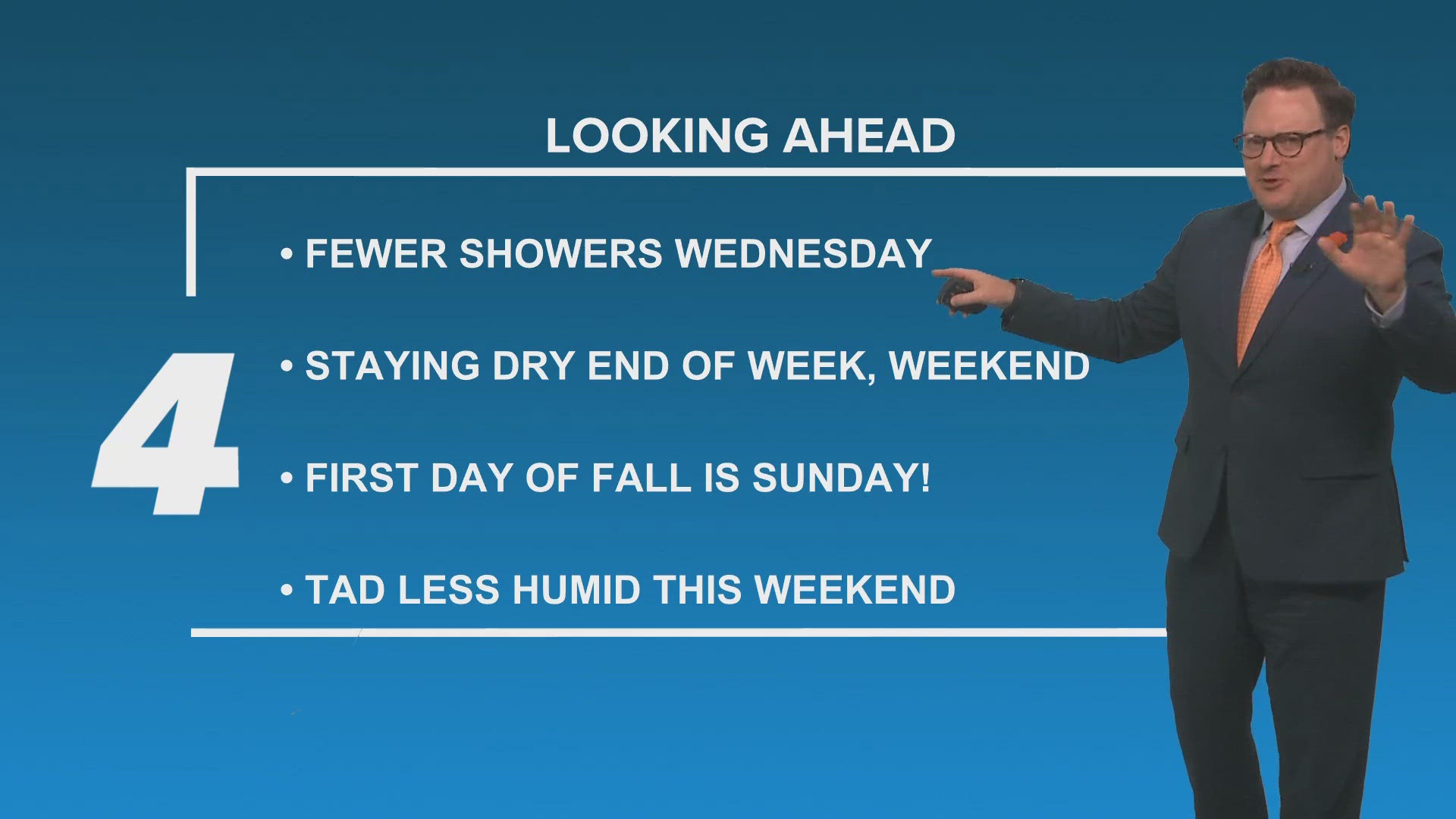 Chief Meteorologist Chris Franklin says some spotty showers Wednesday before a much drier stretch as we wrap up summer and welcome fall!