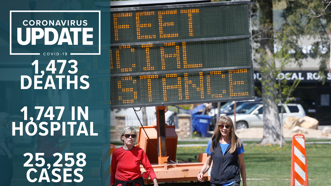 Louisiana Coronavirus Updates: State surpasses 25,000 cases | wwltv.com