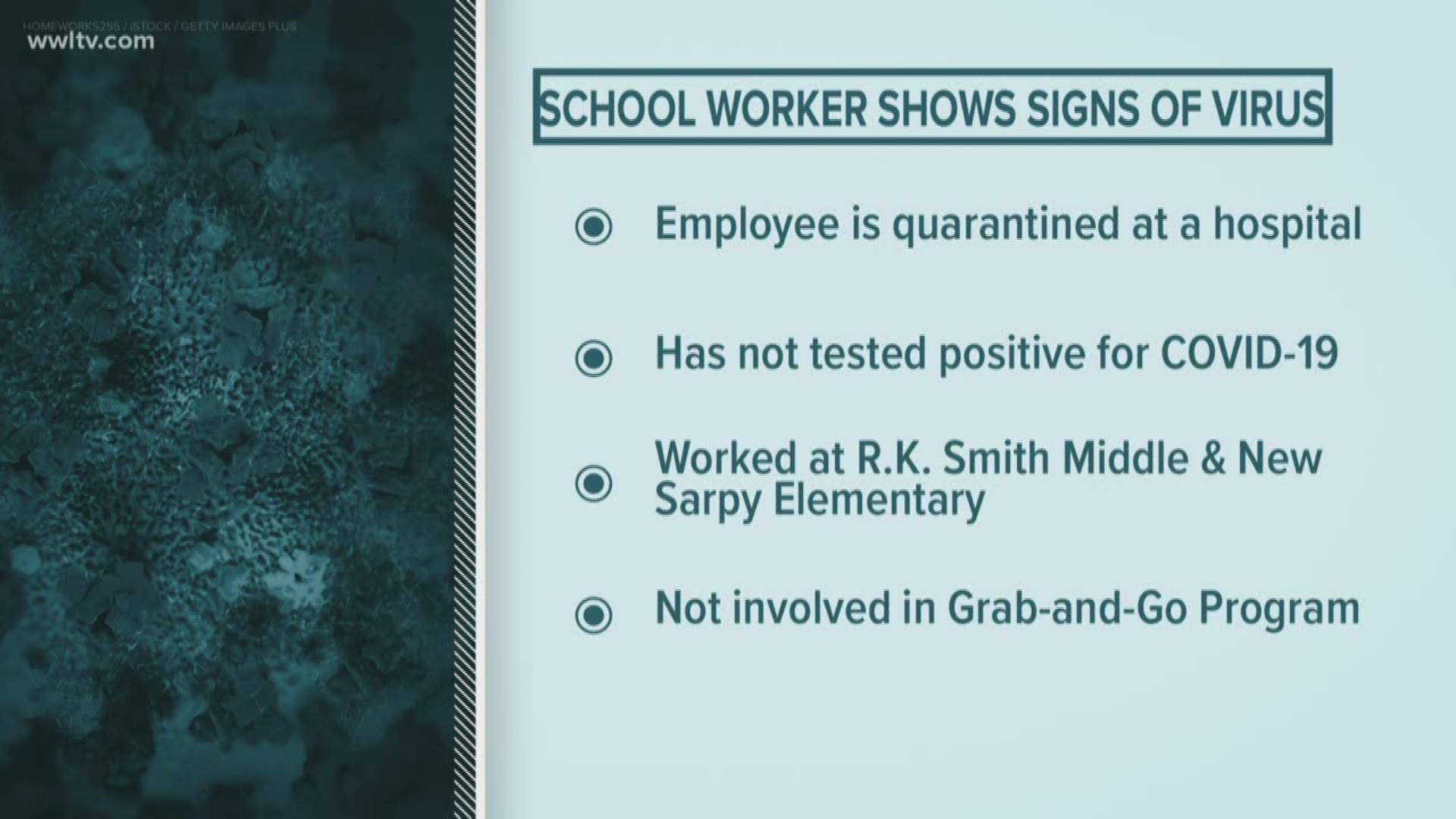 An employee who worked at R.K. Smith Middle School and New Sarpy Elementary School was quarantined at a hospital.