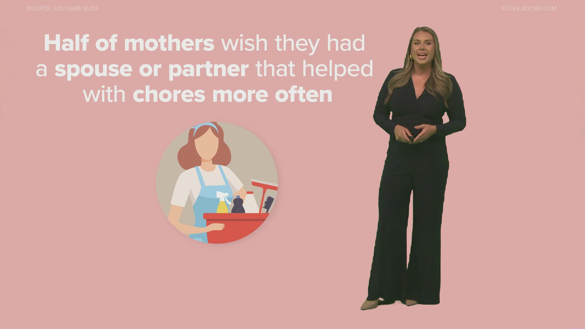 According to a survey of moms across the country, conducted by Solitaire Bliss the things moms most want is for their partners to pick up the slack!