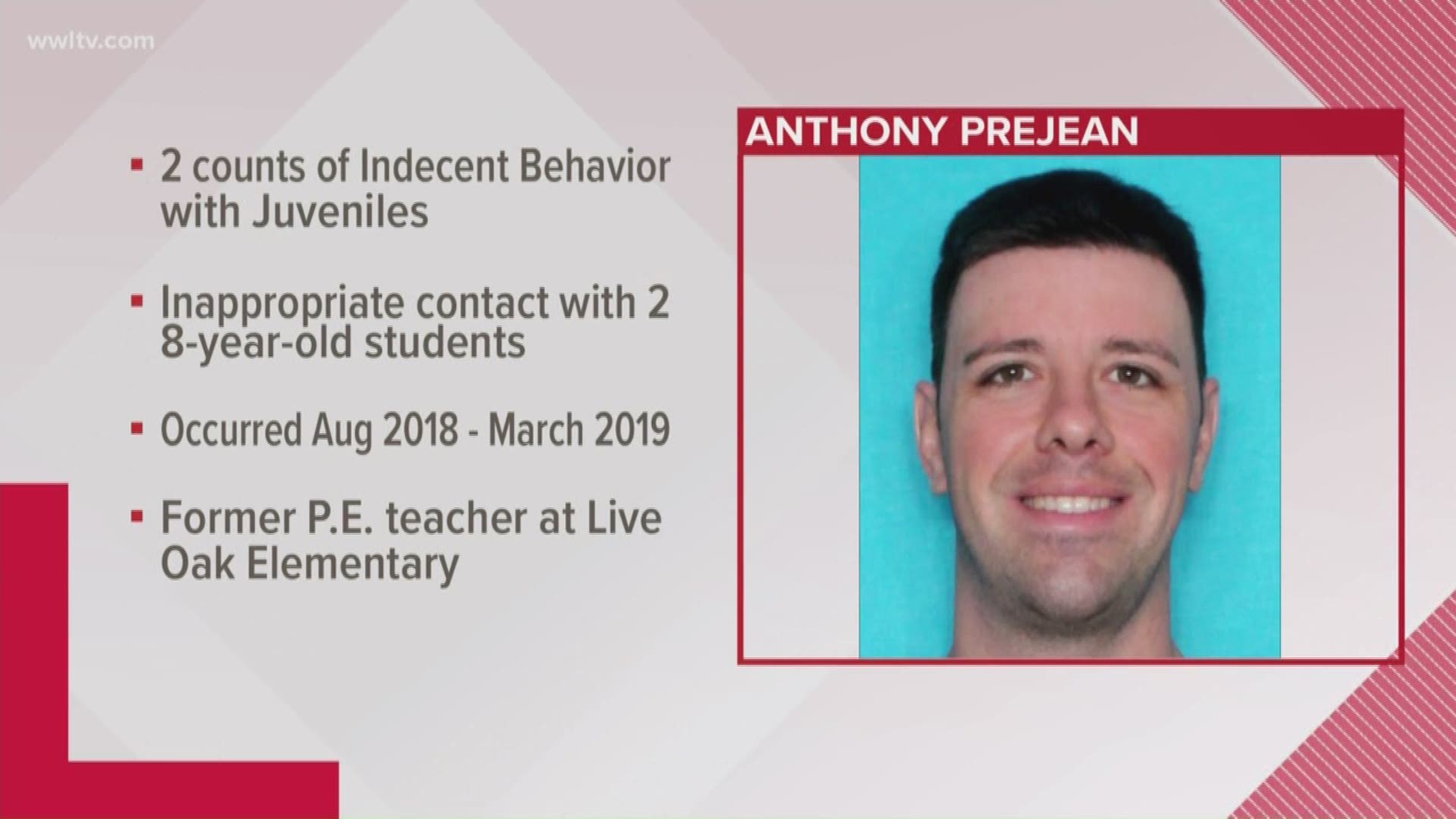A physical education teacher at Live Oak Manor Elementary School in Waggaman was arrested for inappropriate contact with two 8-year-old students on separate occasions.