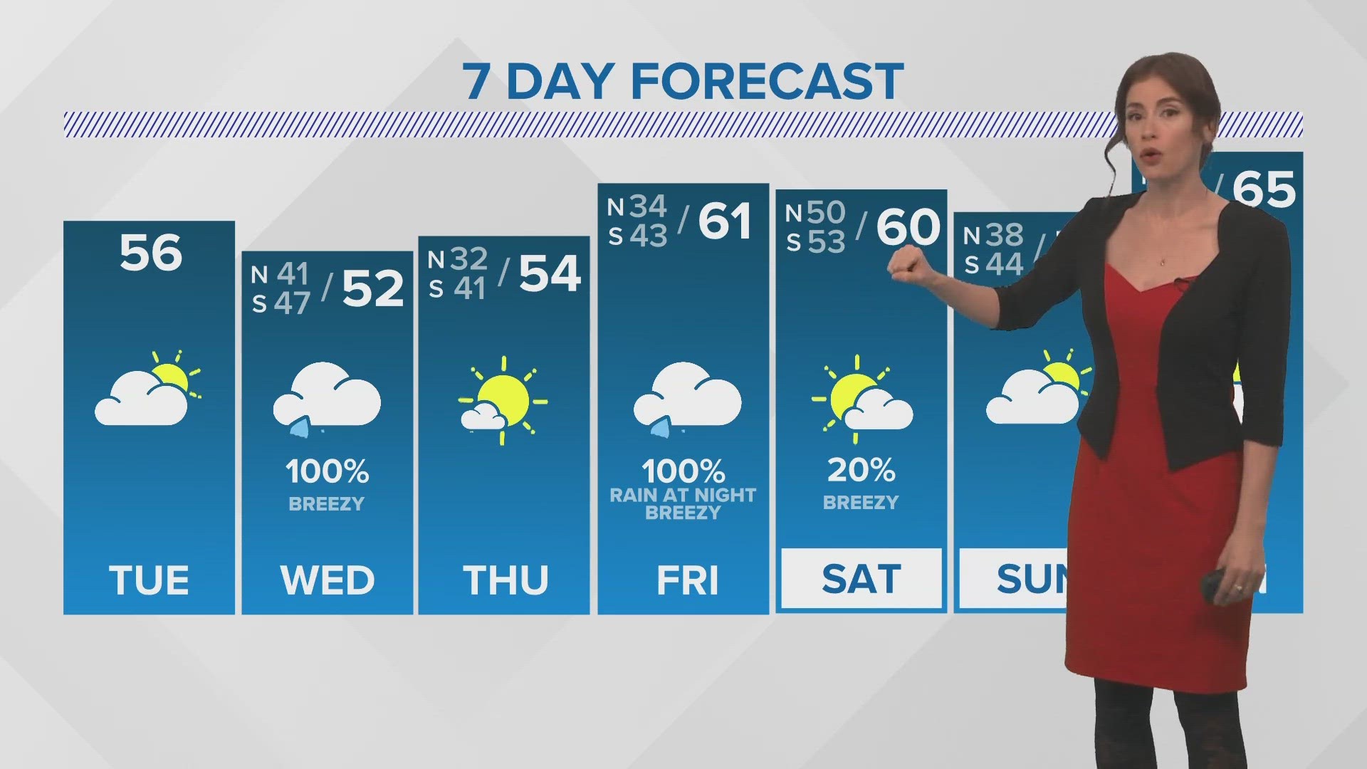 Weather: Chilly and sunny weather Tuesday; rain returns Wednesday ...