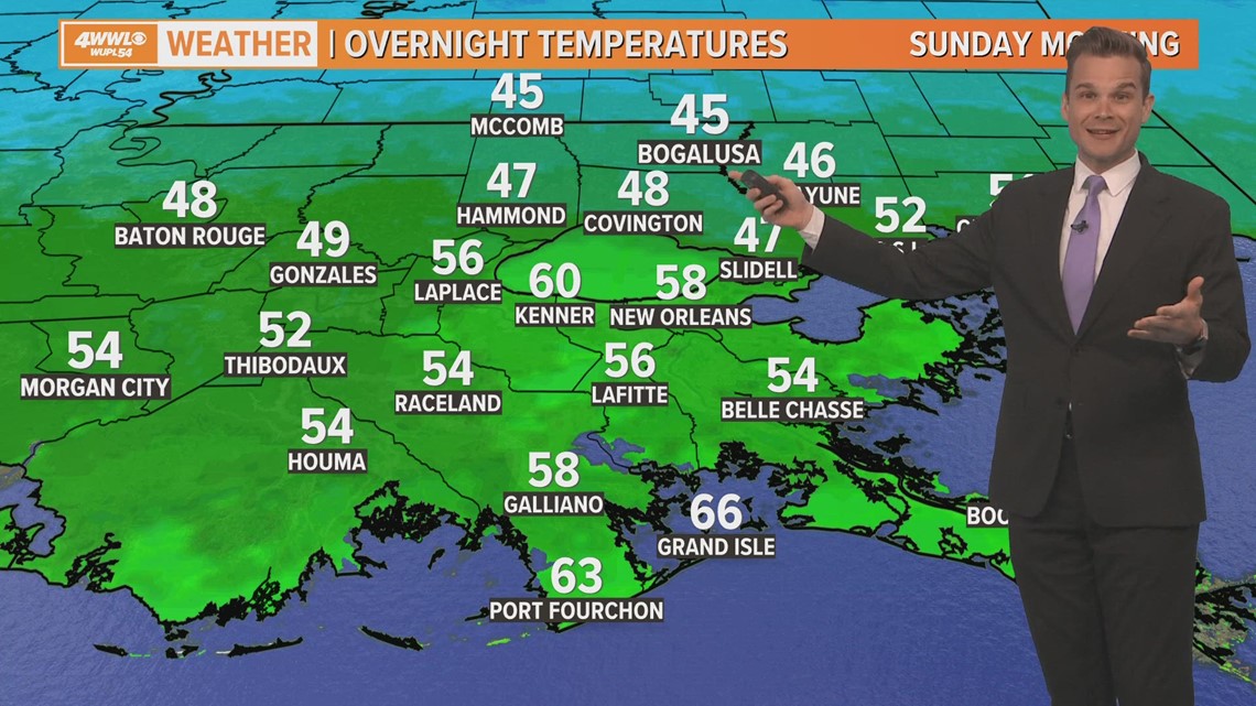 New Orleans Weather Cooler weekend in store