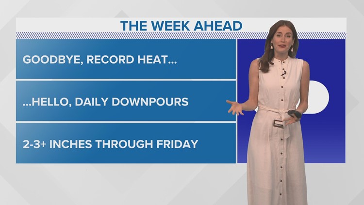 Scattered rain instead of record heat this week
