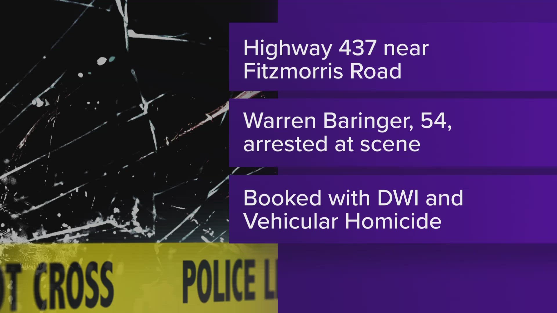 State Police arrested 54-year-old Warren Barringer of Hammond.