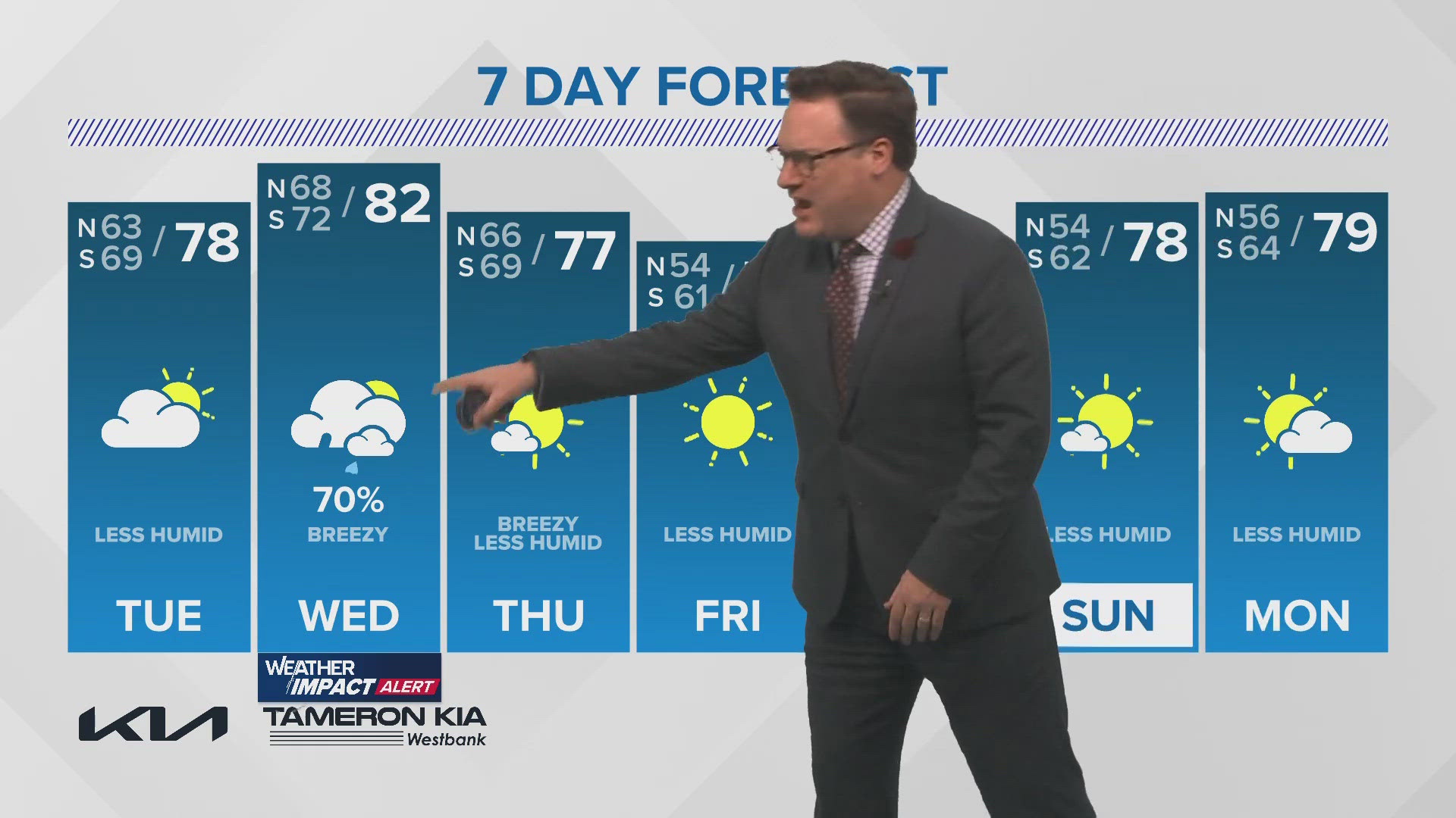 WWL Louisiana Chief Meteorologist Chris Franklin with the latest New Orleans-area forecast for News at 10PM on Monday, Nov. 11, 2024.