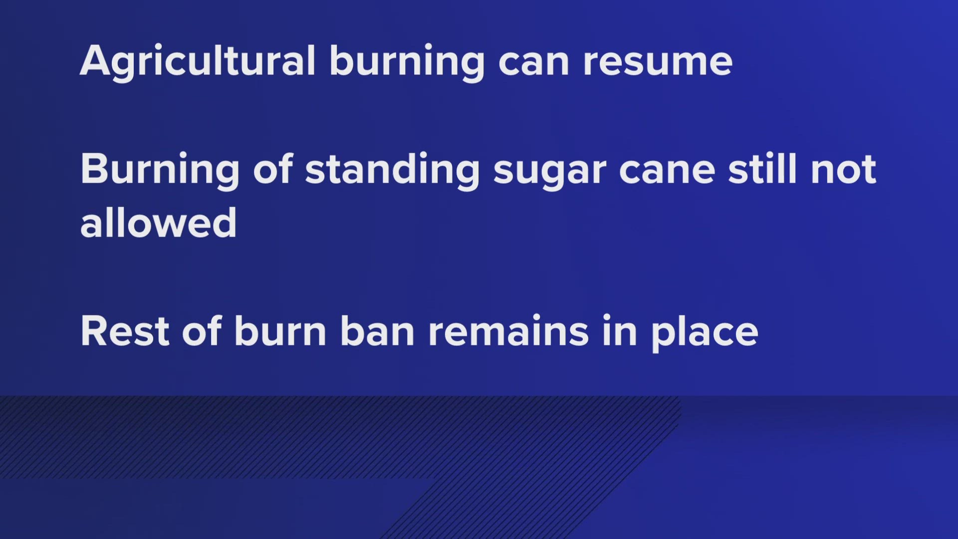 The Louisiana State Fire Marshal's Office will give individual parishes the option to opt out of the ban starting on Friday, Sept. 29