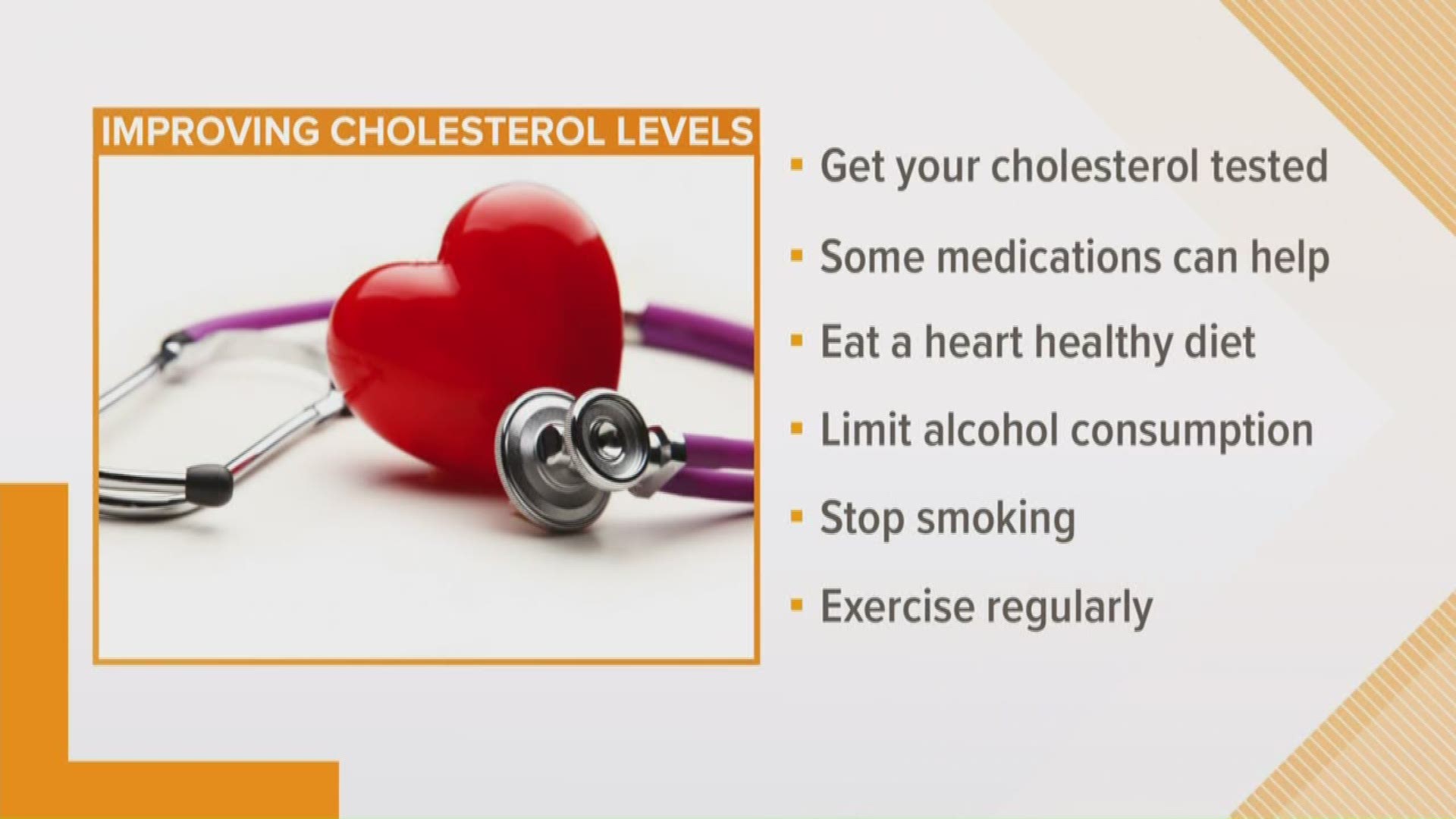 Dr. Jonathan Bonilla a Cardiologist from Ochsner is in the studio with what you need to know about improving your Cholesterol before the end of National Heart.