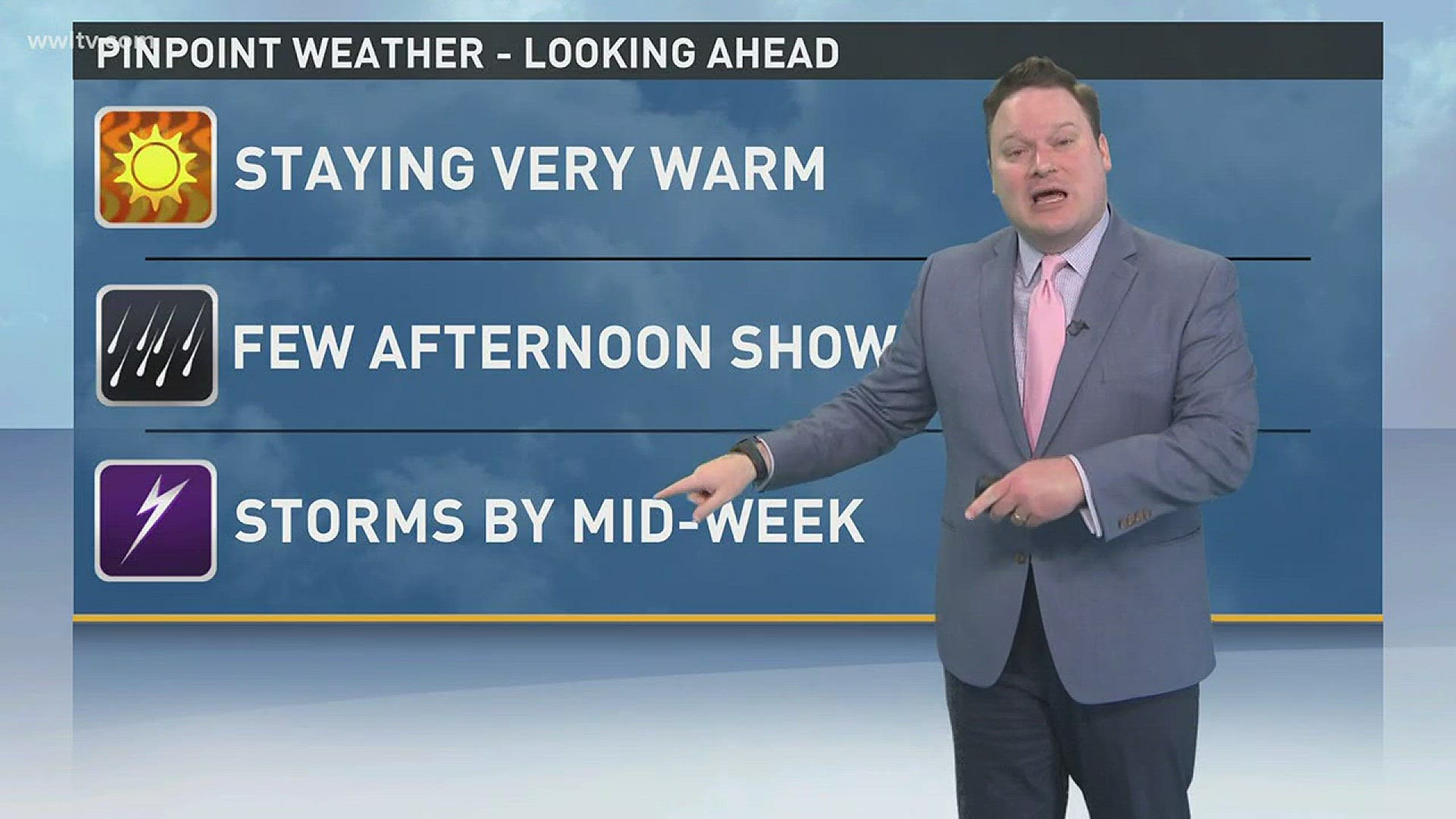 Meteorologist Chris Franklin looks ahead to the warm week and storm chances by Wednesday.