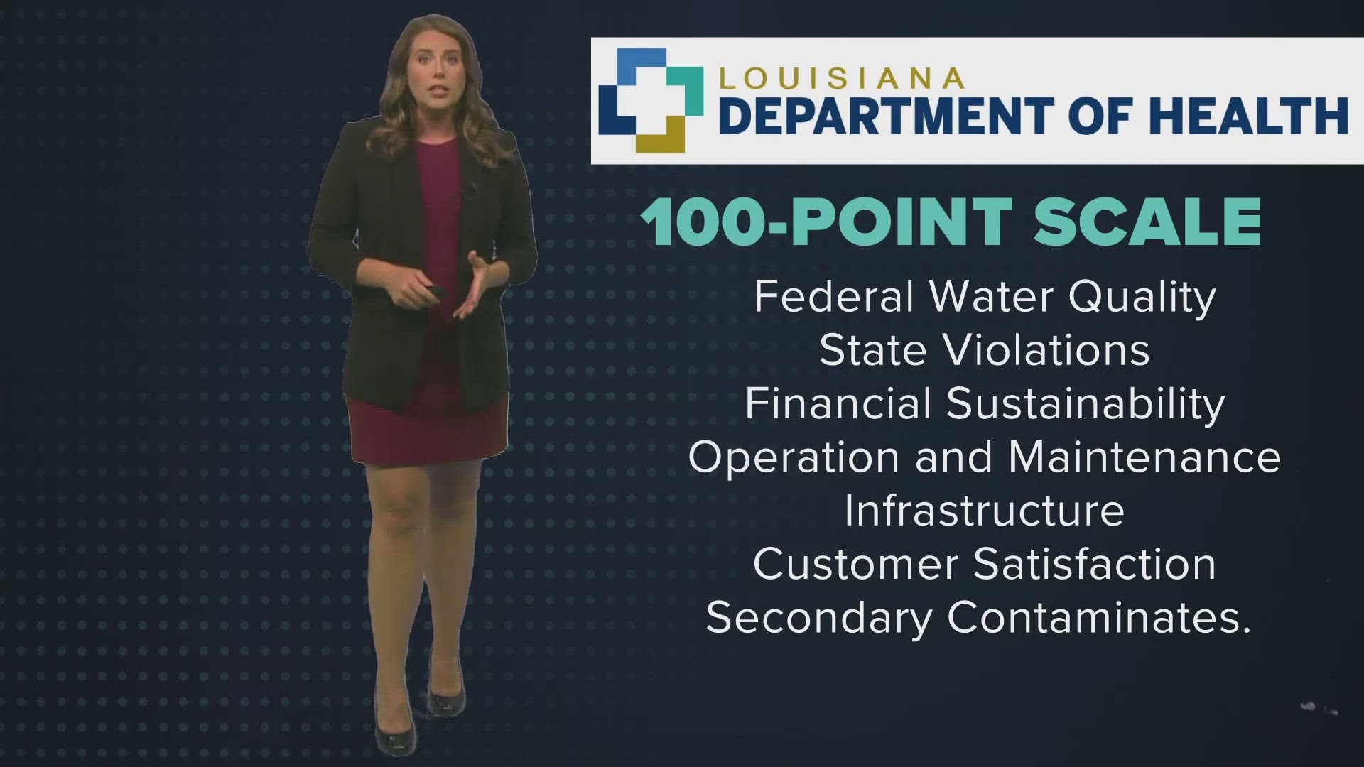 The Louisiana Department of Health has released the grades for water systems across the state. So, does your water make the grade?