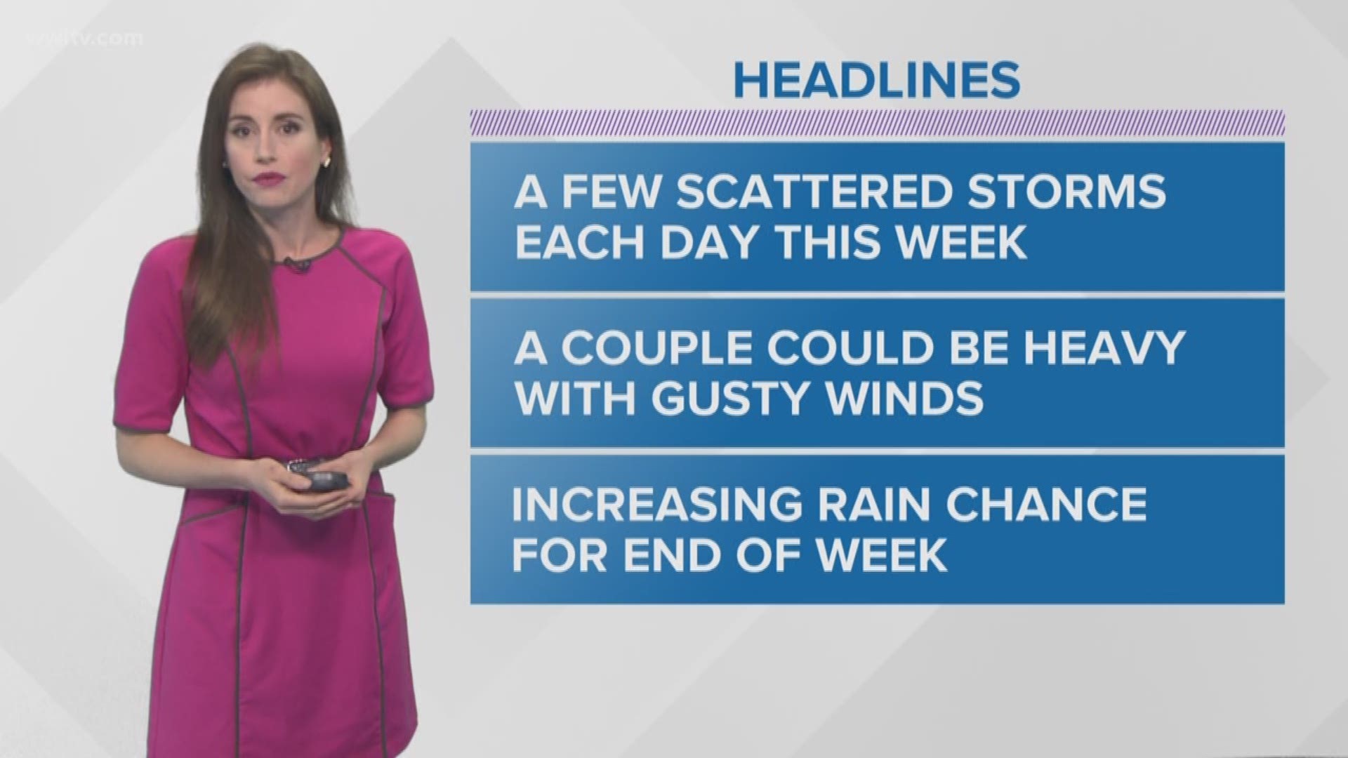 Meteorologist Alexandra Cranford has the forecast at 5:00 p.m. on Saturday, May 19, 2018.