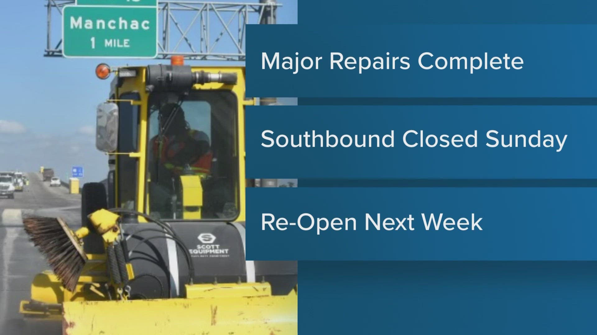 DOTD expects to fully reopen both I-55 southbound and northbound next week, following weeks of repairs. Although southbound will be completely closed Sunday.