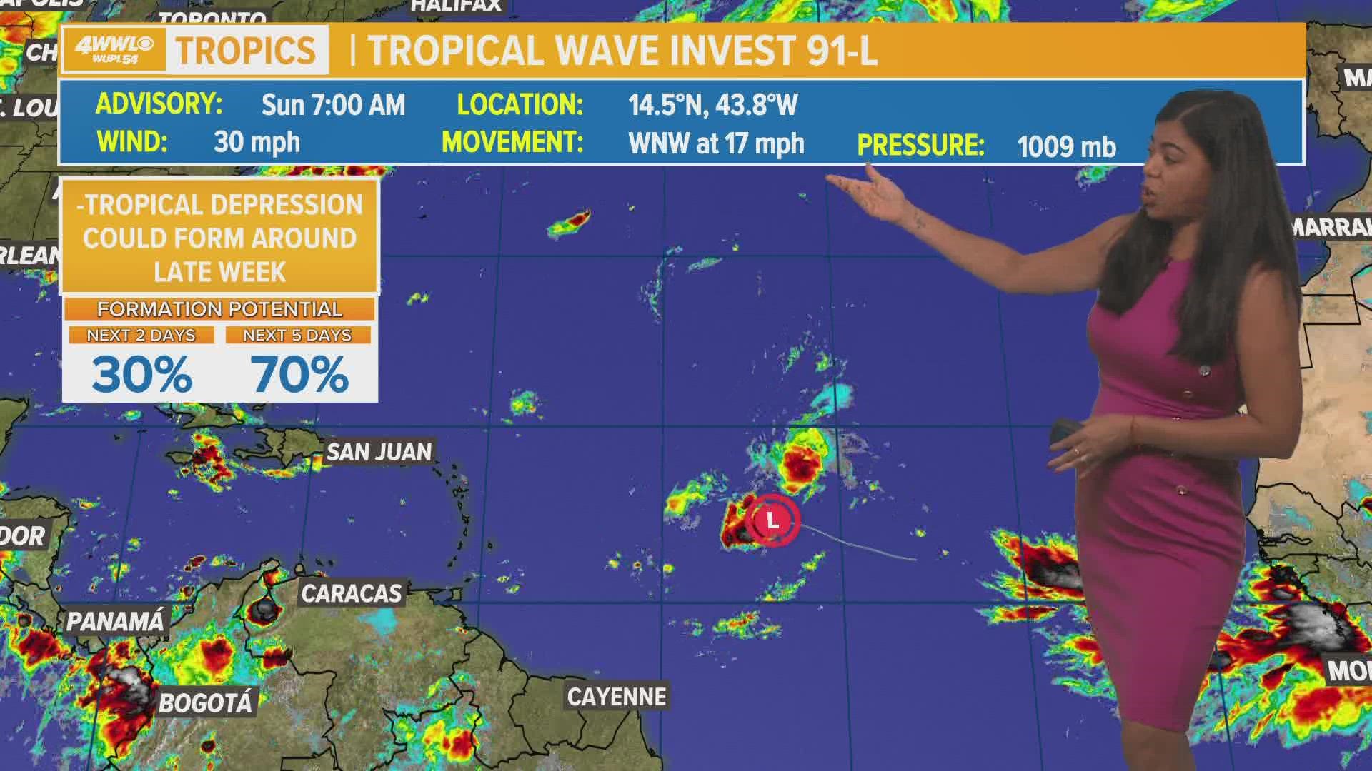 The tropics are beginning to wake up.