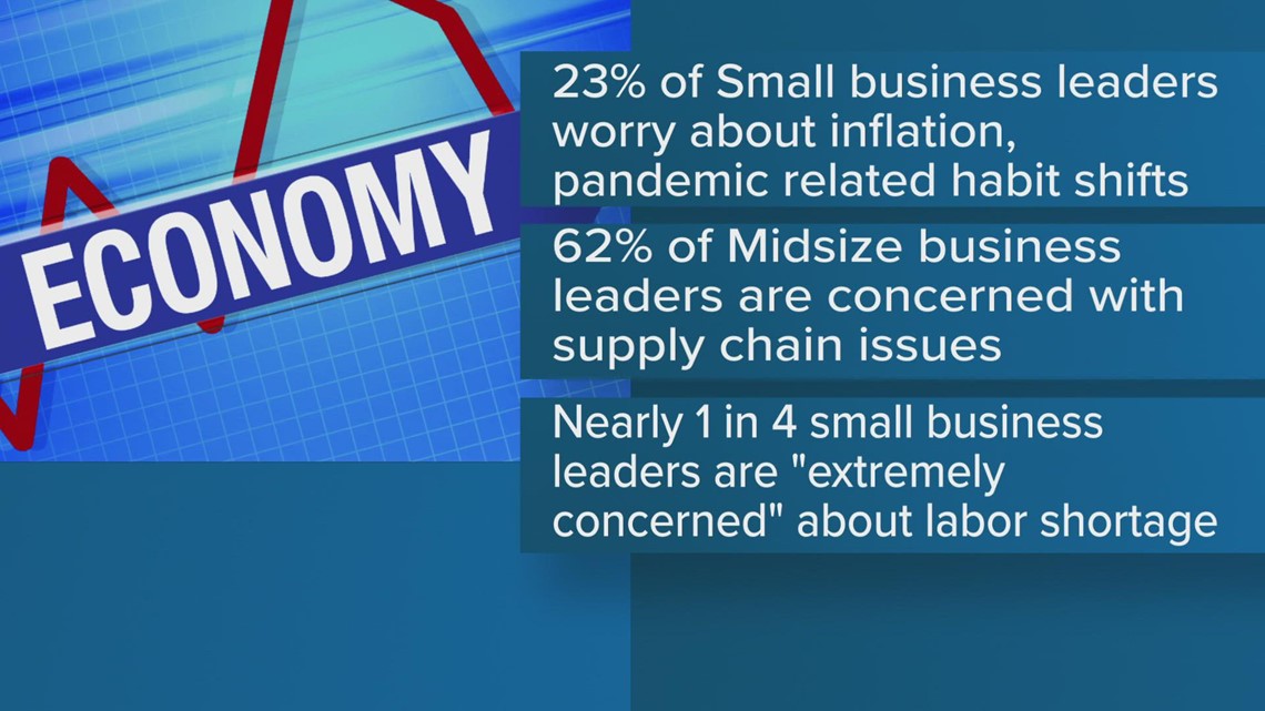 Business owners optimistic for 2022