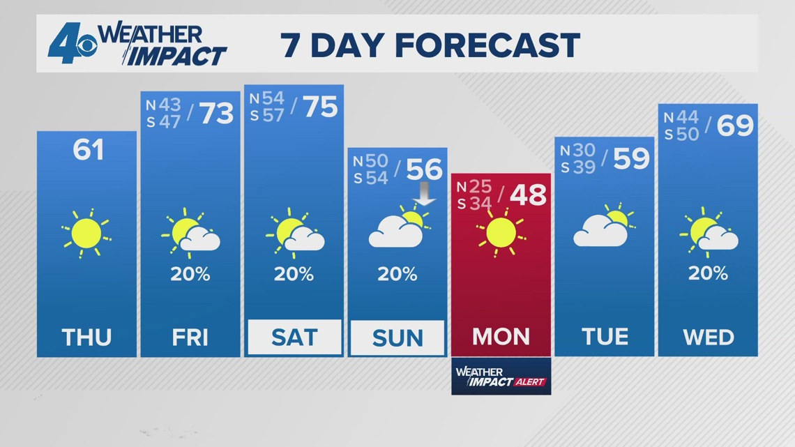 Arctic cold front pushes freezing air deep into the South | wwltv.com