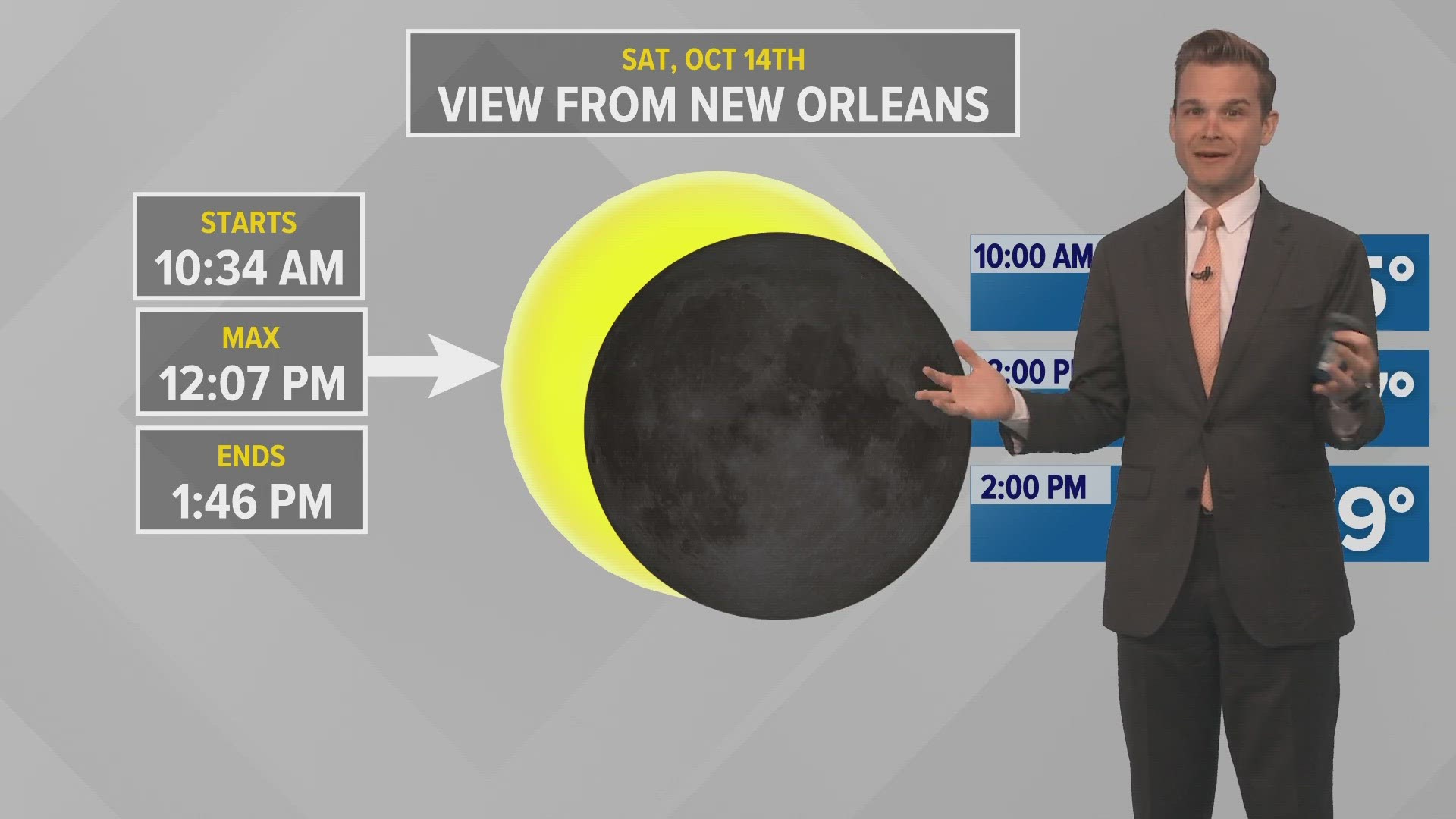 New Orleans Weather Solar eclipse Saturday, cooler temps