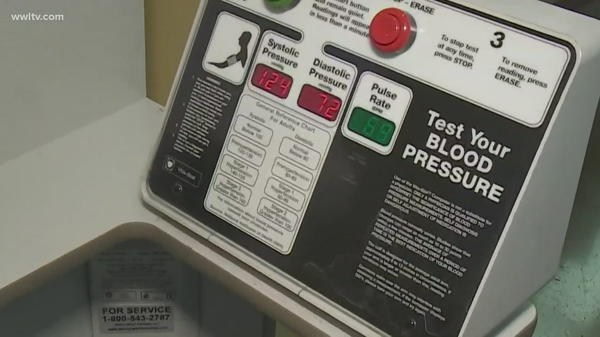 Eyewitness News can verify that you can get an accurate reading on a machine that has been calibrated correctly.