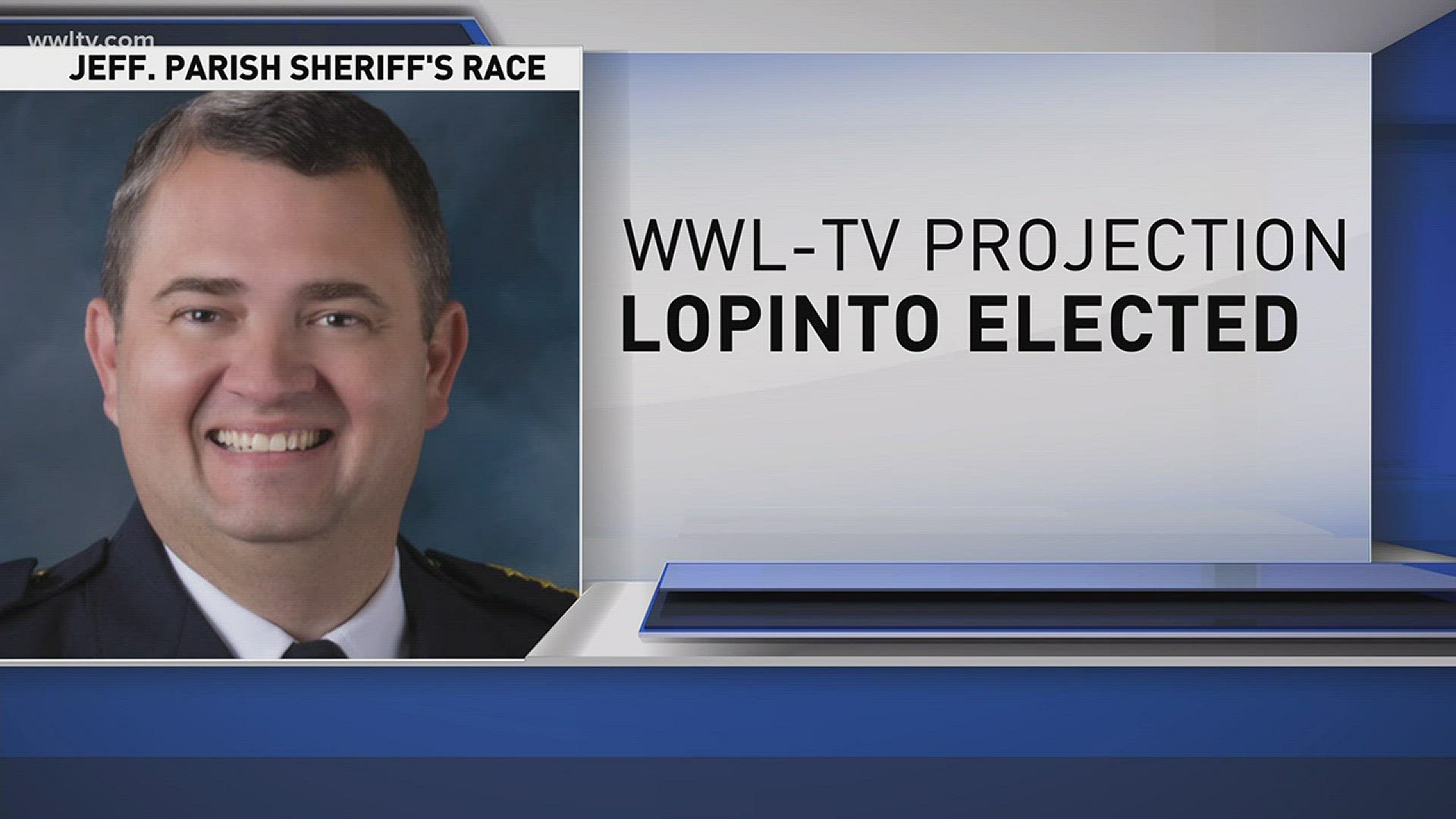 Joe Lopinto has defeated John Fortunato to become Jefferson Parish Sheriff full-time.
