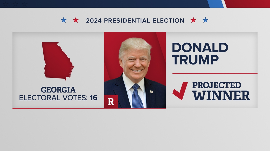 AP Race Call: Donald Trump Wins Georgia | Wwltv.com