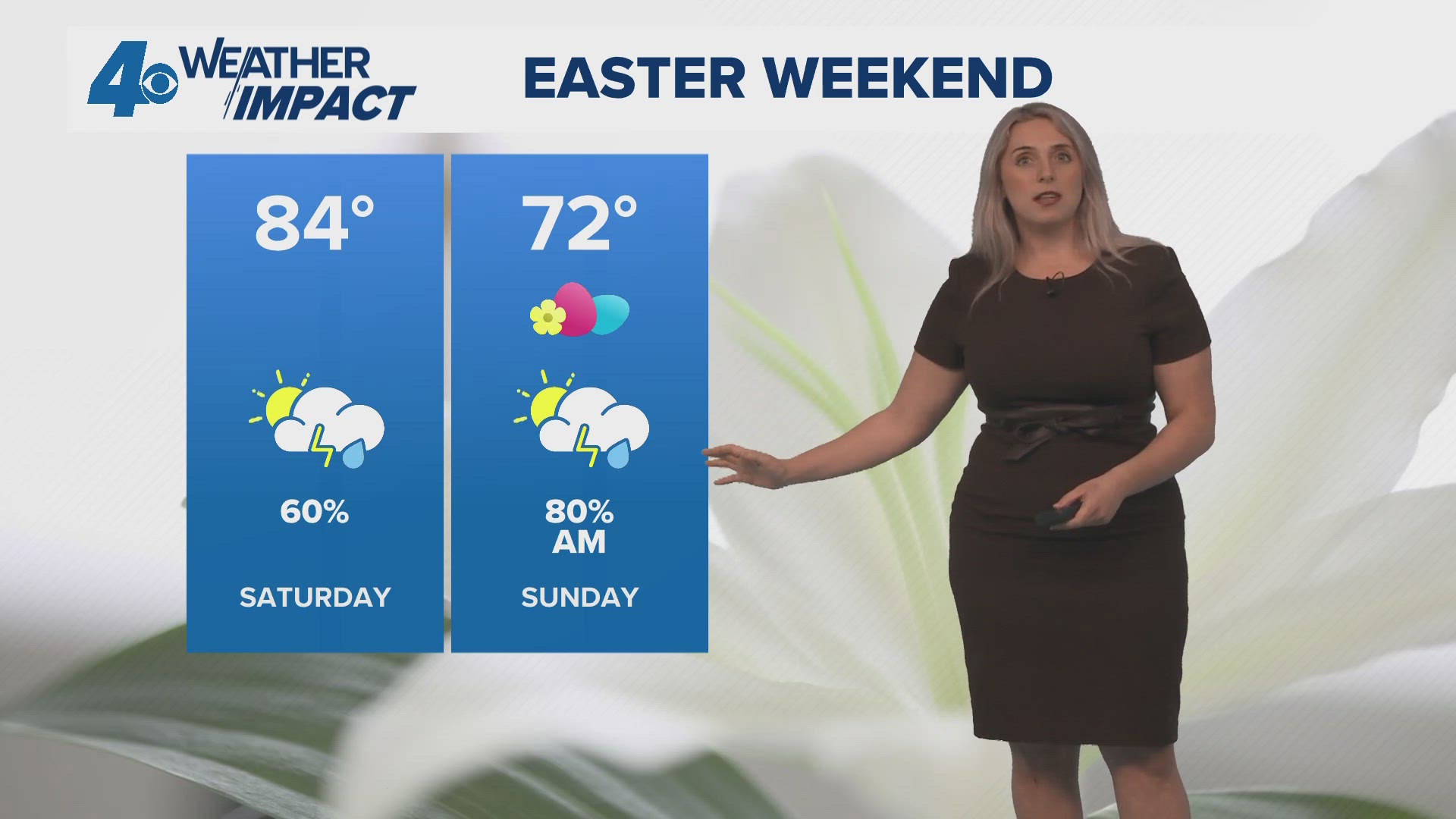 New Orleans Weather Impact 10pm: Scattered rain and storms Easter ...