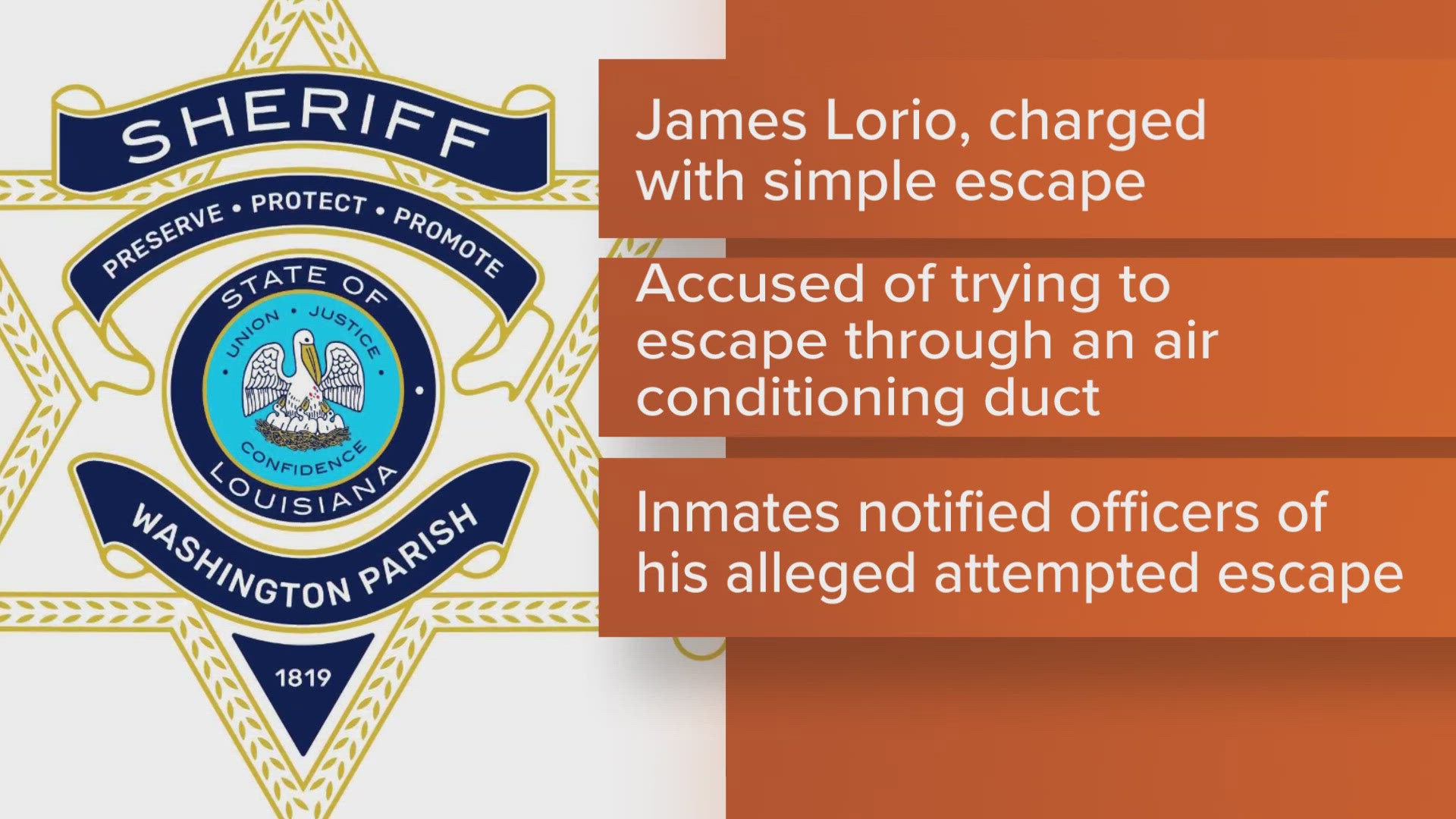 According to a Facebook post from the Washington Parish Sheriff’s Office,  James B. Lorio tried escape from his cell block late Monday night.