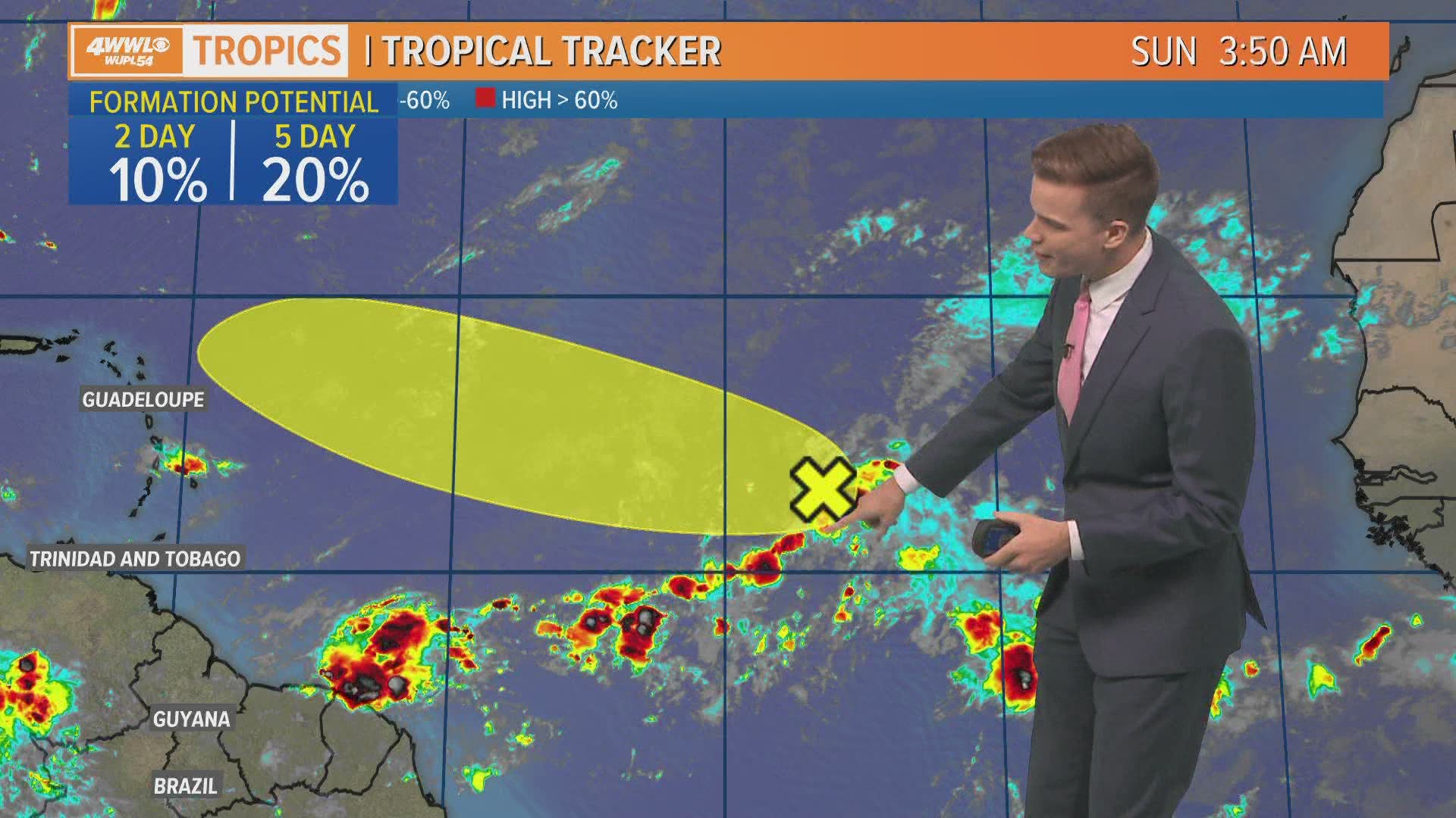 A tropical wave in the Atlantic has a low chance for development. It will battle wind shear and dry air.