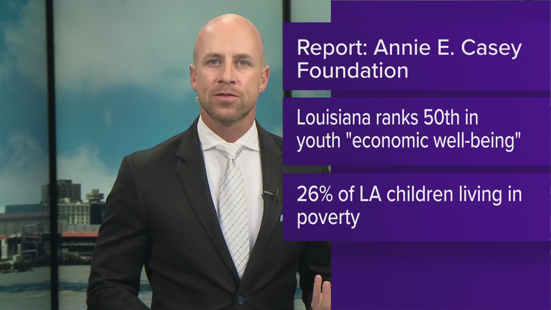 Louisiana ranked towards the bottom in children's well-being in nearly every category.