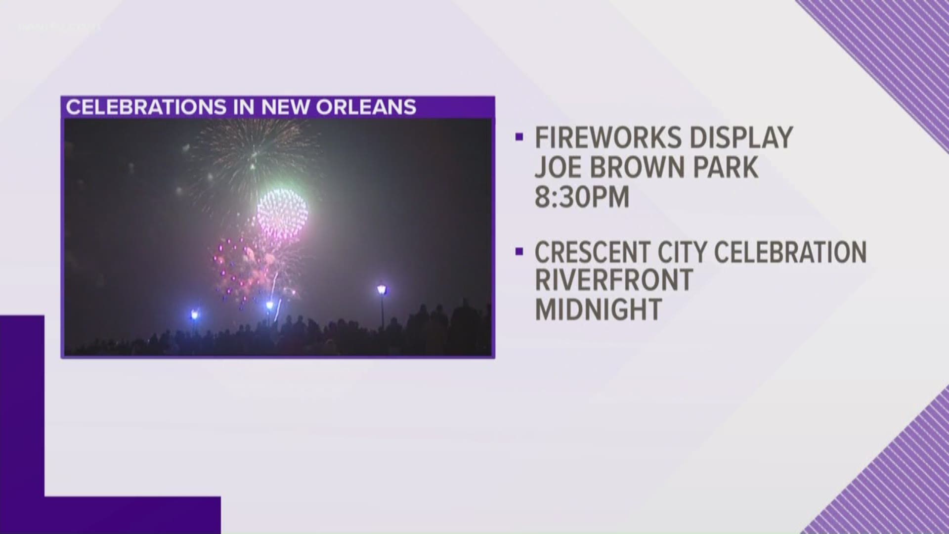 Here's what you need know about fireworks, the Sugar Bowl and all things New Orleans for New Year's Eve and New Year's Day.