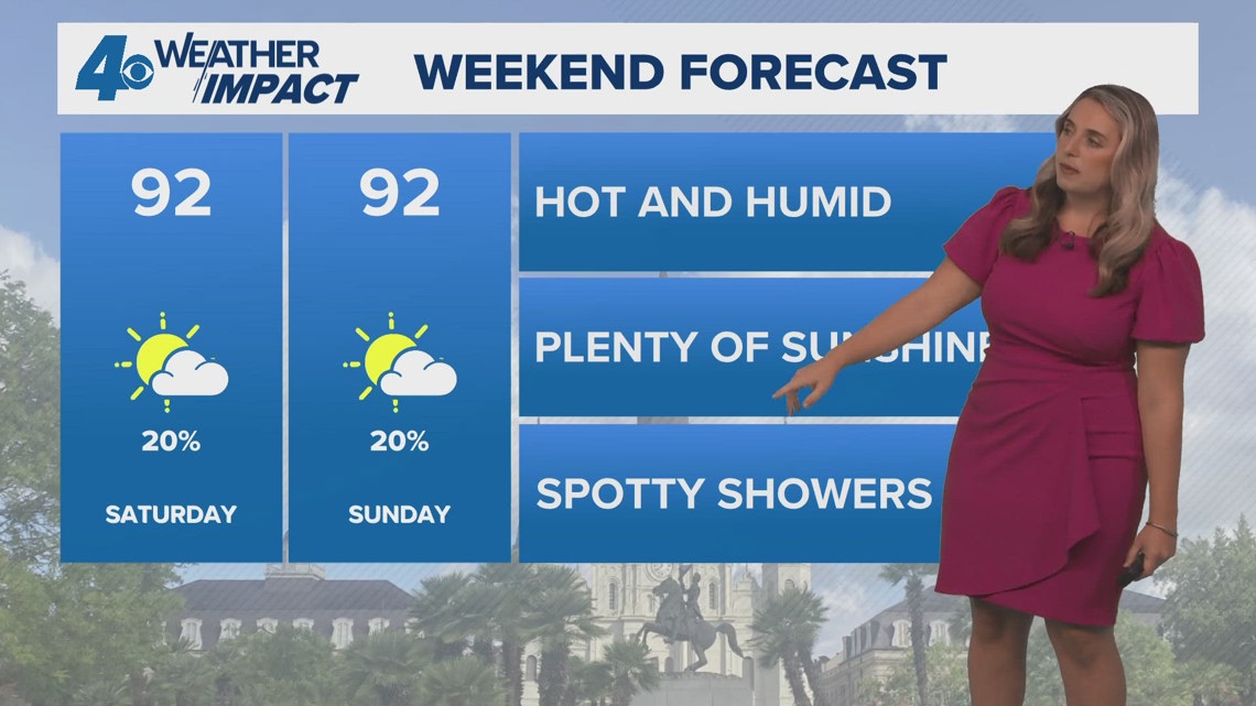 New Orleans Weather: Hot and muggy weekend, less humid next week ...