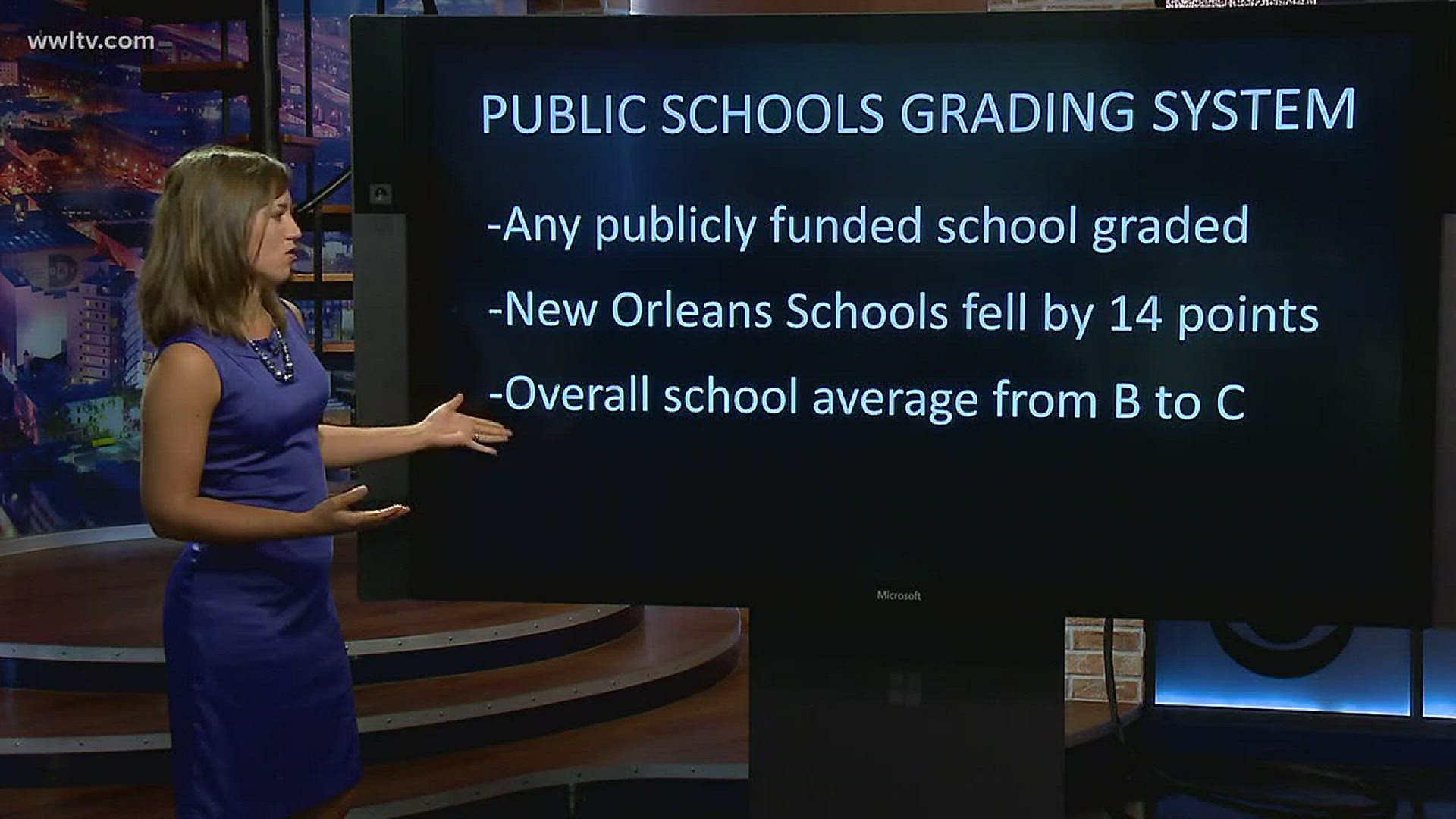 New Orleans area schools see drop in performance scores