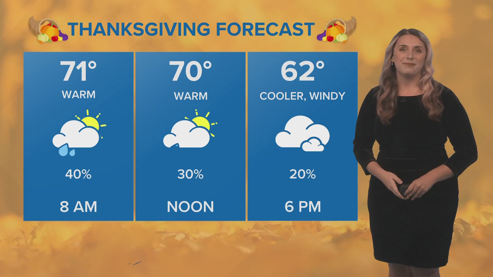 WWL Louisiana meteorologist Alexa Trischler with a first look at your Thanksgiving Day forecast for News at 5PM on Wednesday, Nov. 27, 2024.