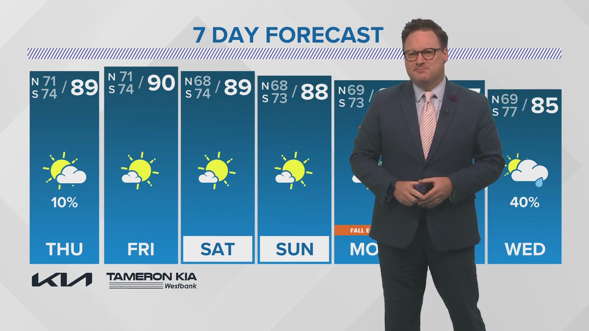 WWL Louisiana Chief Meteorologist Chris Franklin with the latest New Orleans-area forecast from News at 5PM on Wednesday, Sept. 18, 2024.