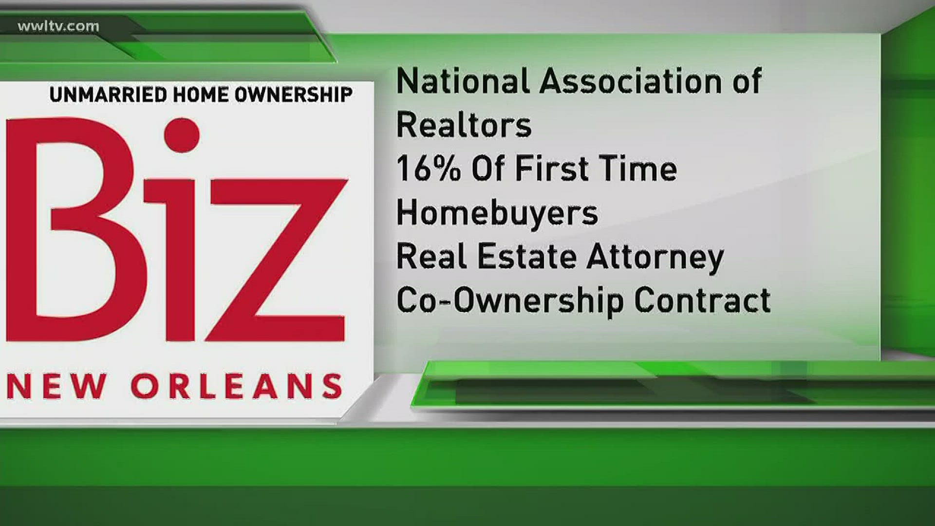 So you?re in love and you want to buy a house with your partner, but you?re not legally married. BizNewOrleans.com's Leslie Snadowsky says unmarried couples make up a large percentage of homebuyers these days, but there are some risks.