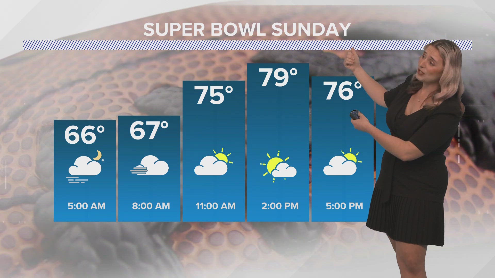 New Orleans 10pm Weather: Dense morning fog, Record-breaking heat Super ...