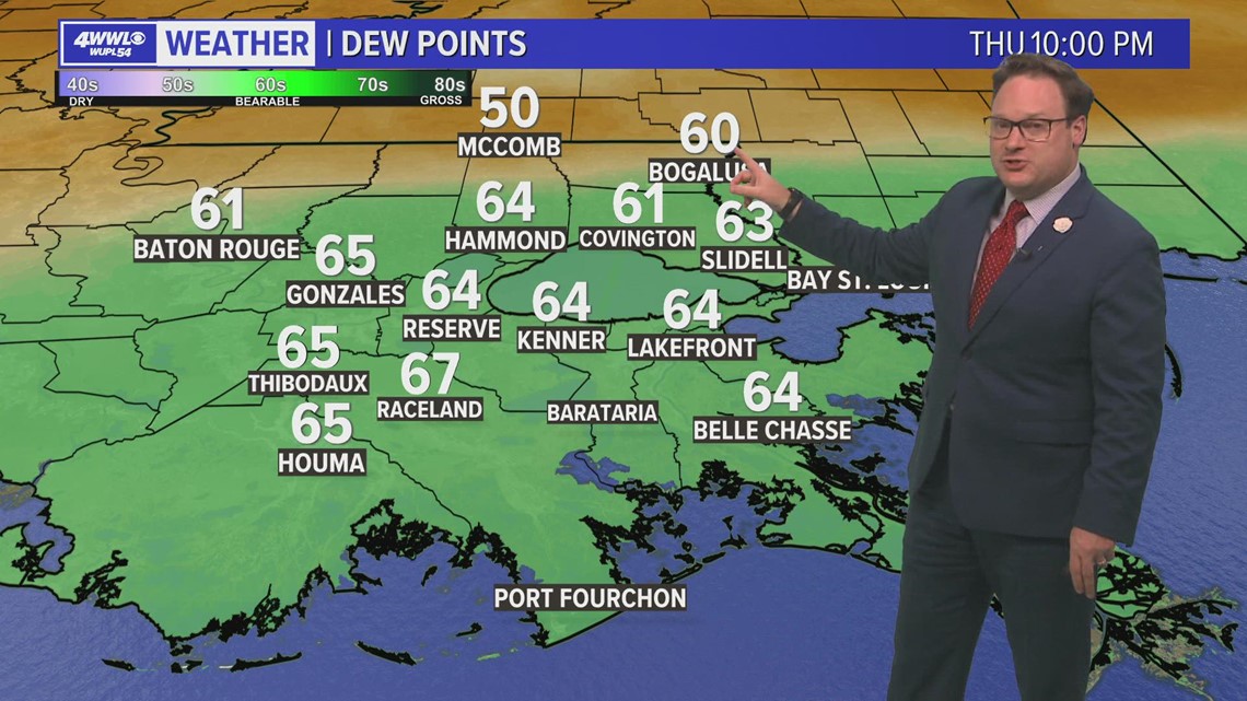 Recipe Chef Kevin Belton's Dirty Rice